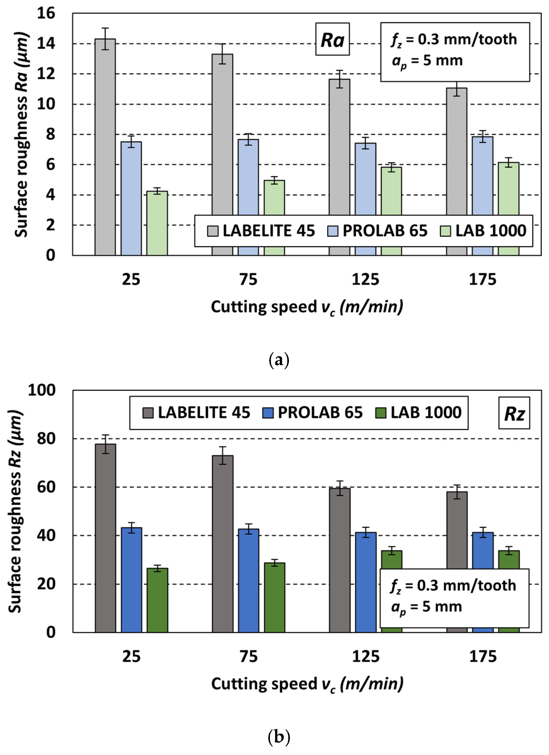 Materials 18 00193 g014