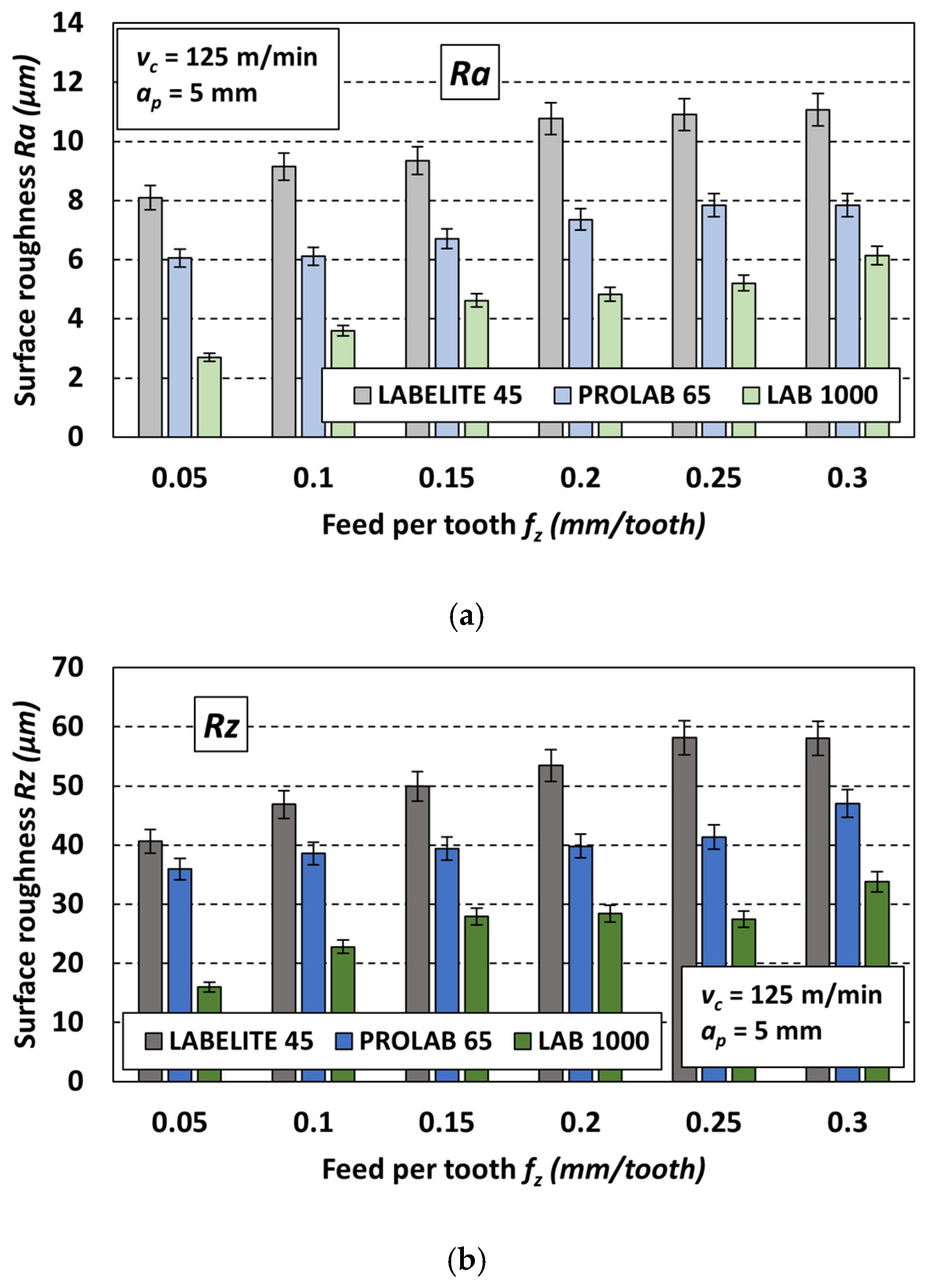 Materials 18 00193 g015