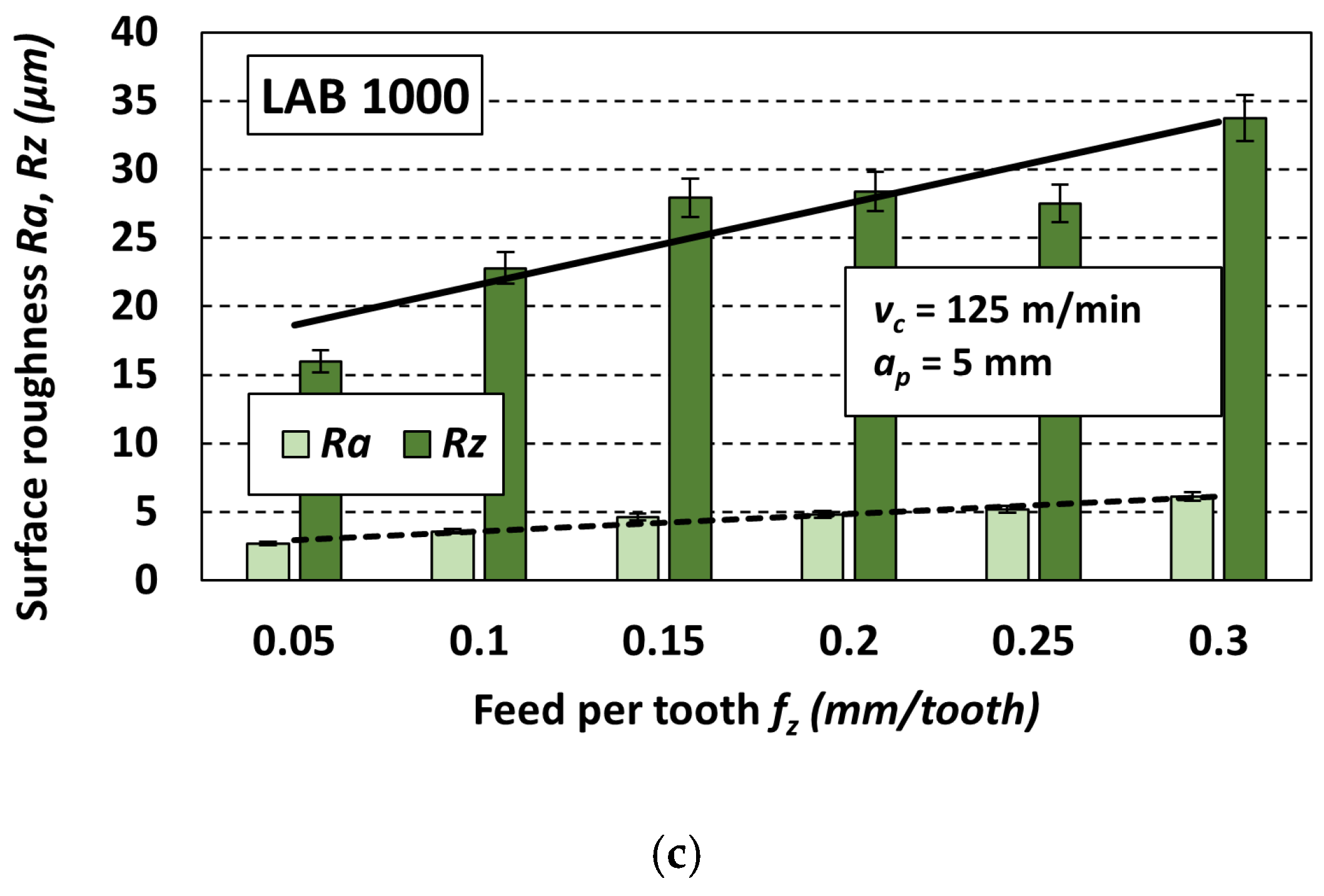 Materials 18 00193 g016b