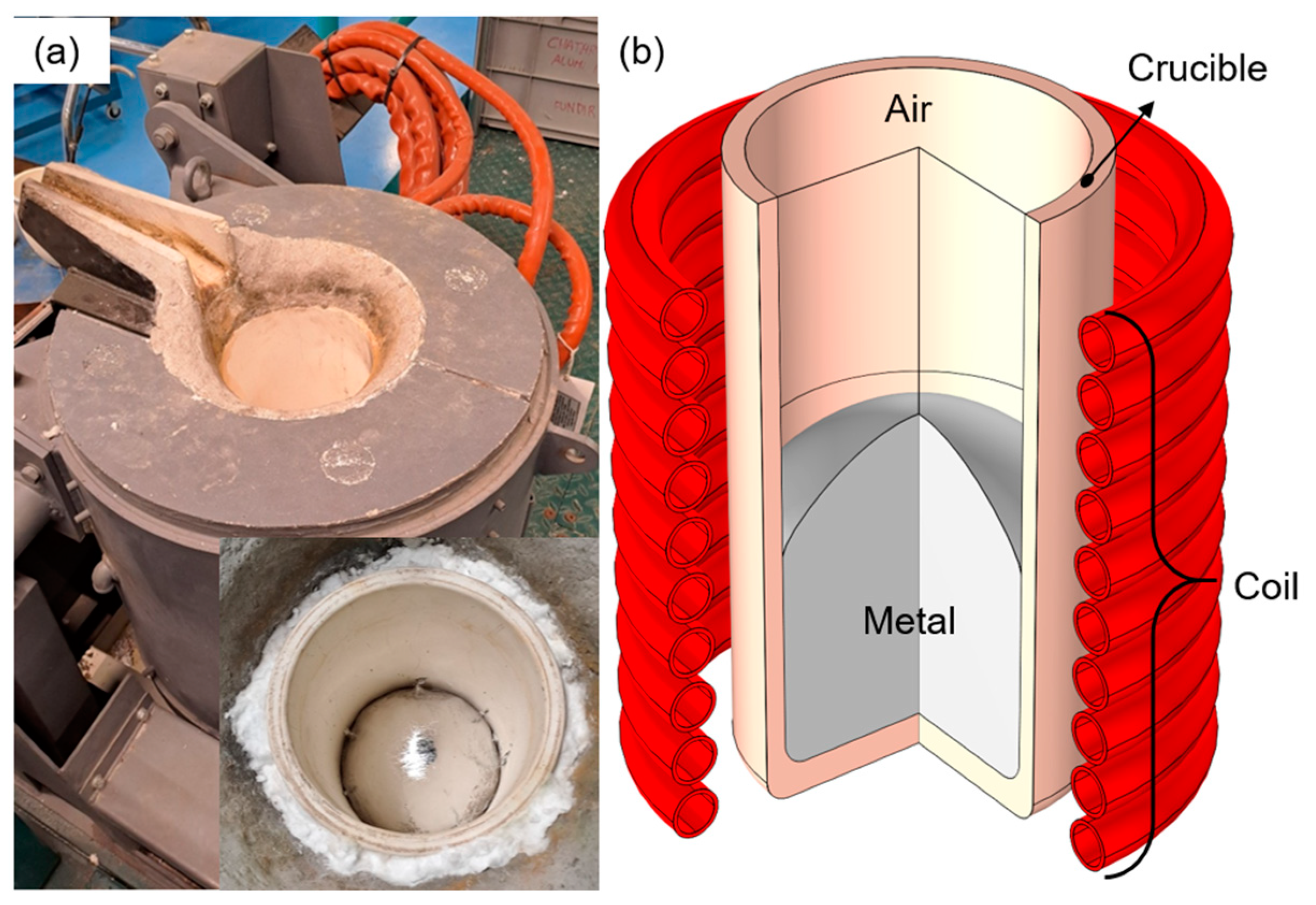 Materials 18 00199 g001