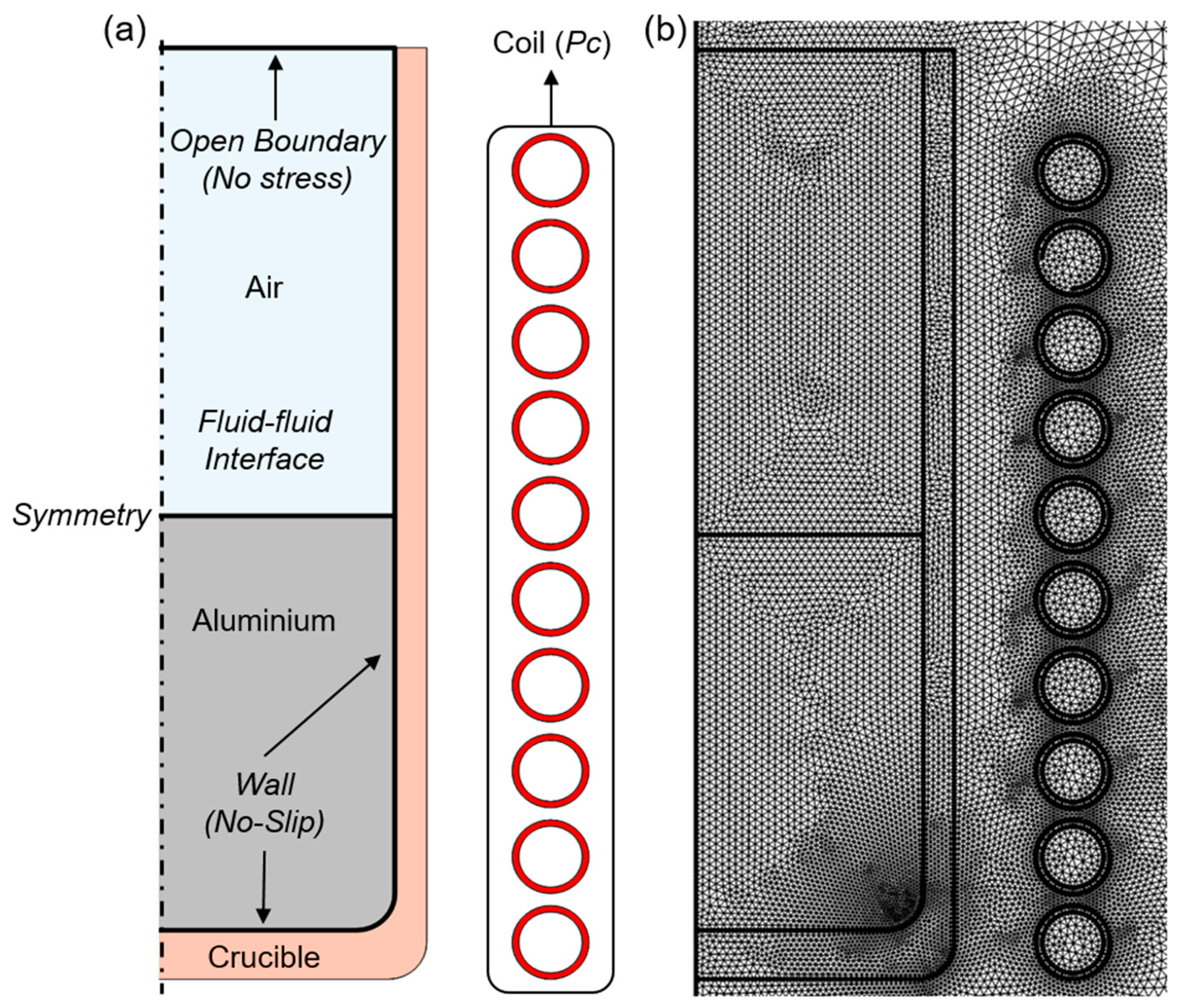 Materials 18 00199 g002