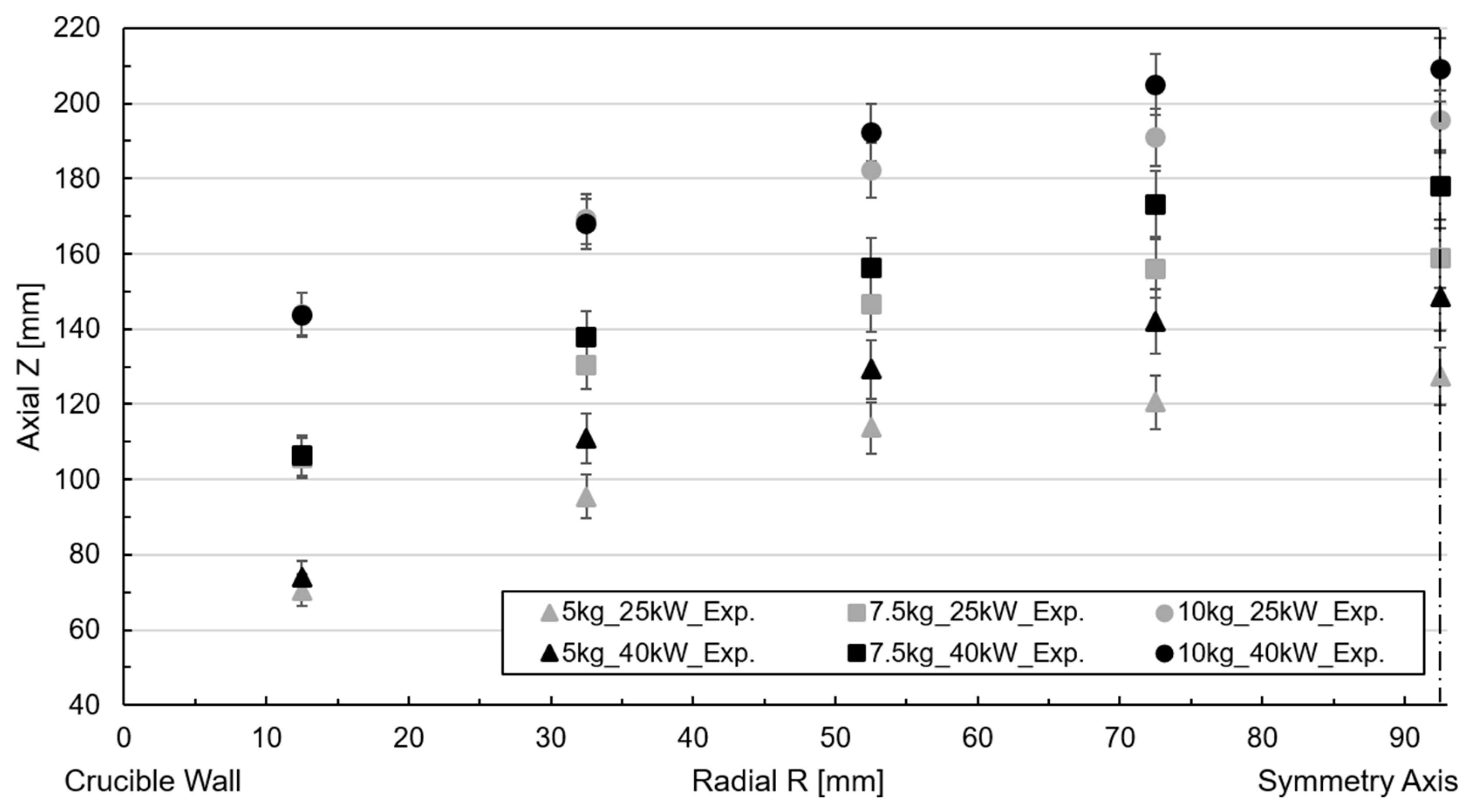 Materials 18 00199 g004