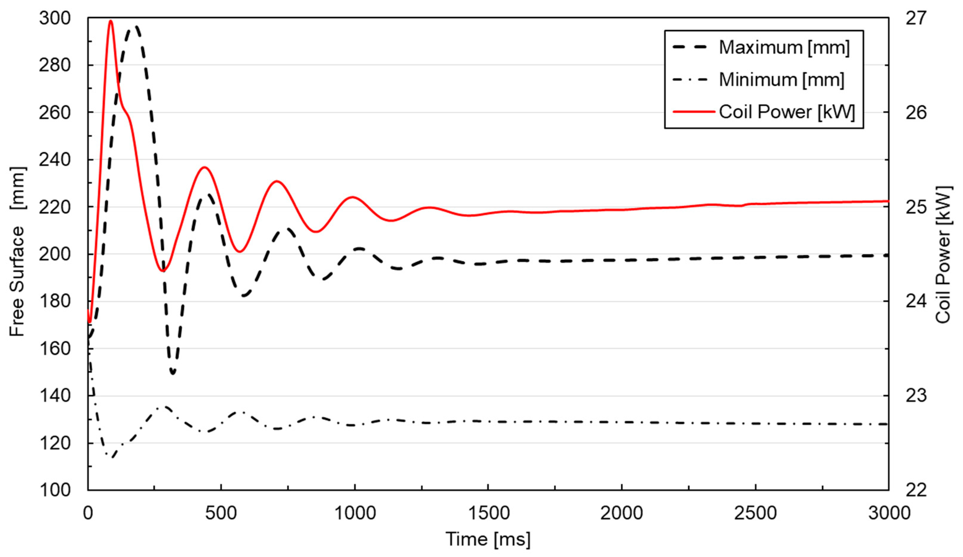 Materials 18 00199 g005