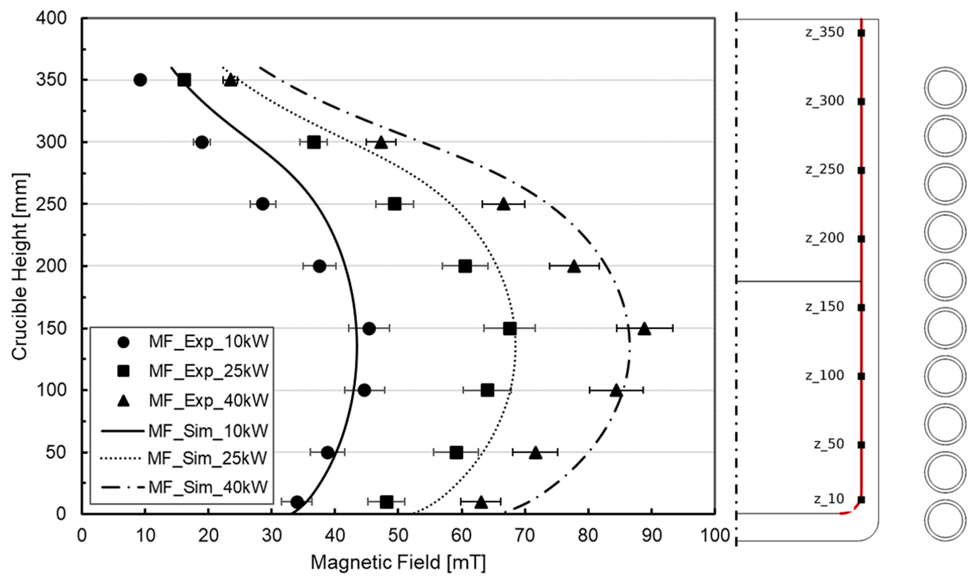 Materials 18 00199 g006