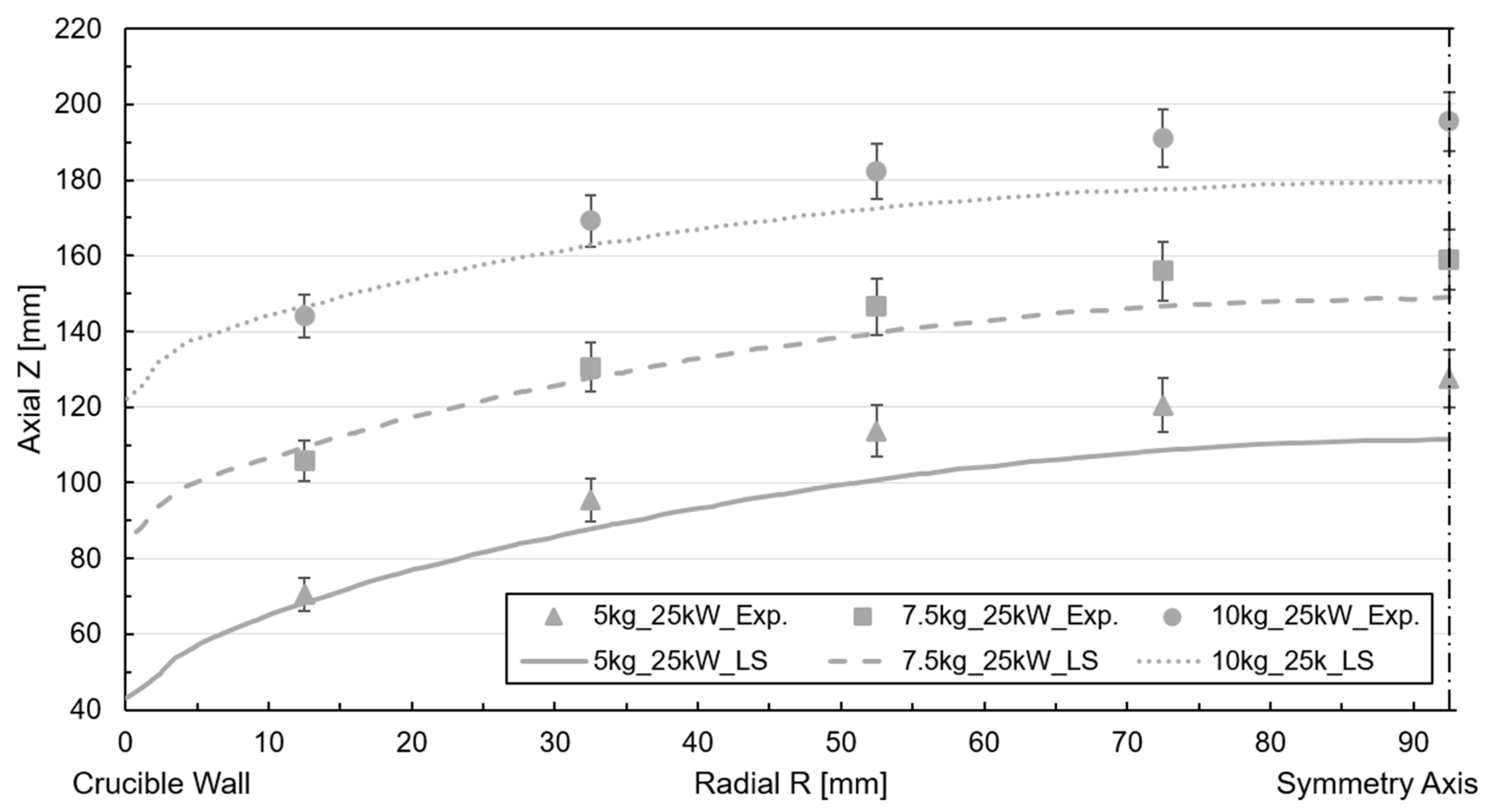 Materials 18 00199 g007