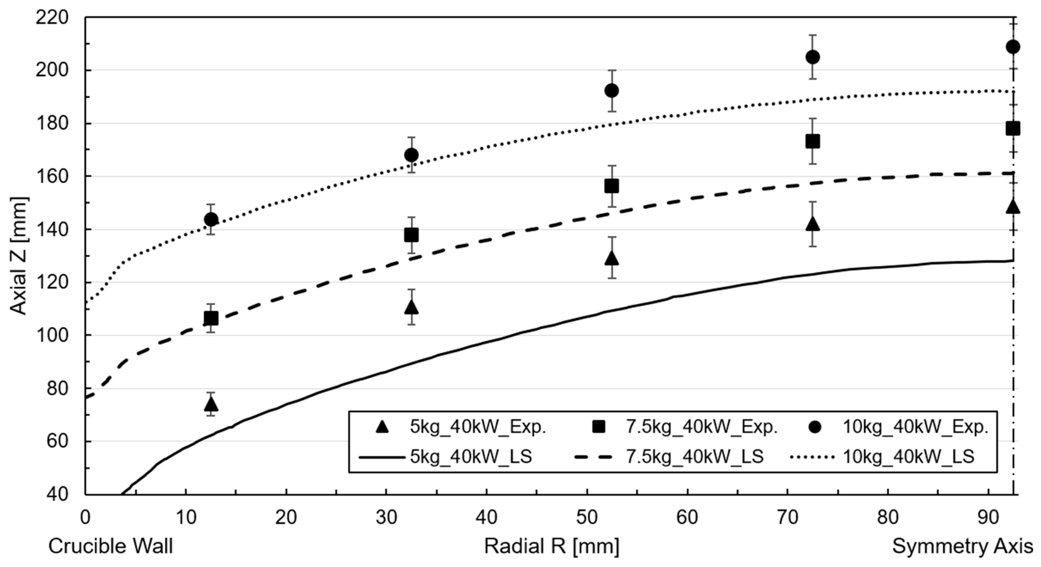 Materials 18 00199 g008