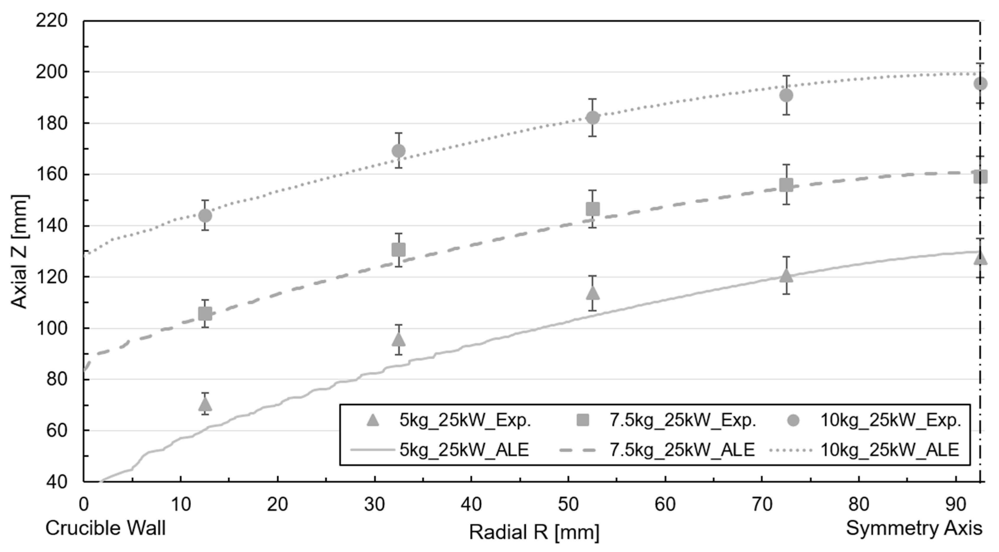 Materials 18 00199 g010