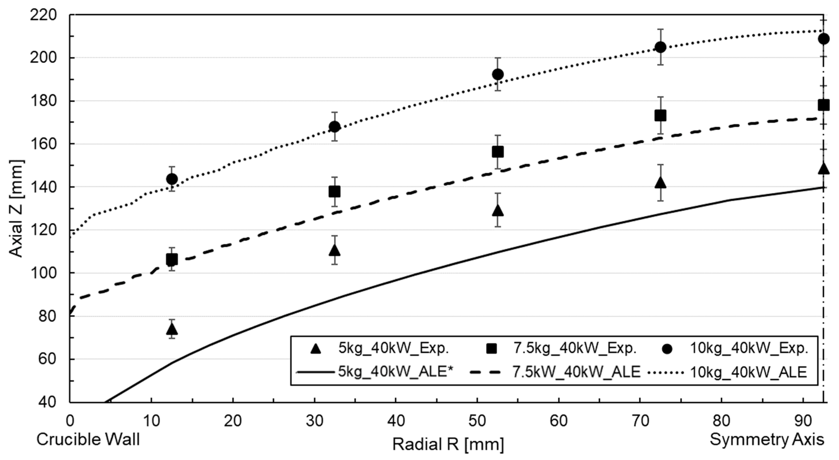 Materials 18 00199 g011