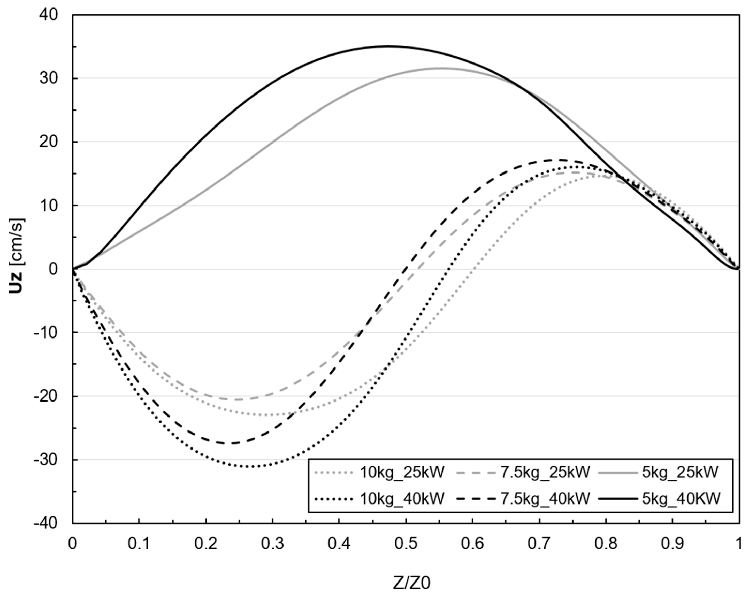 Materials 18 00199 g014