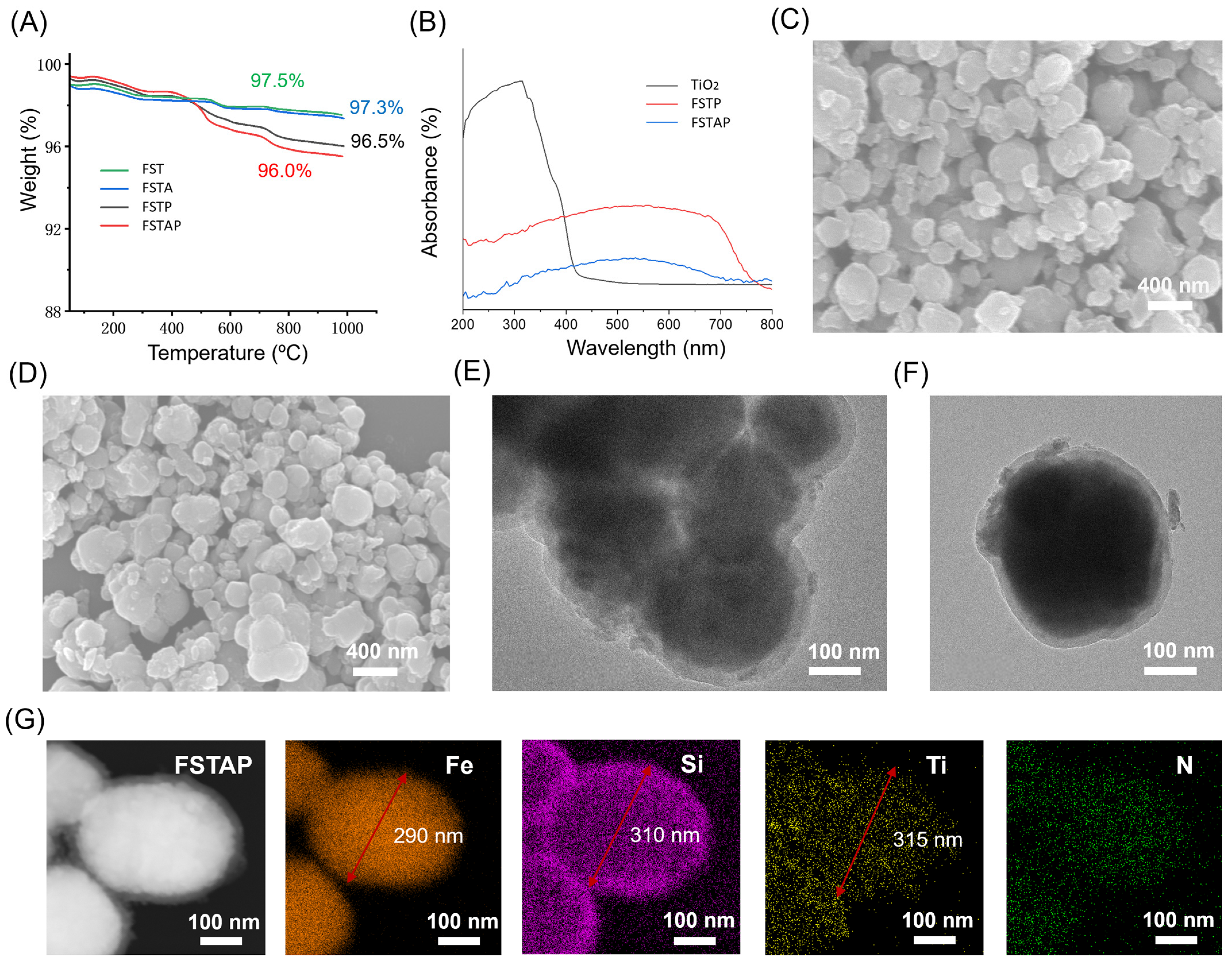 Materials 18 00202 g001