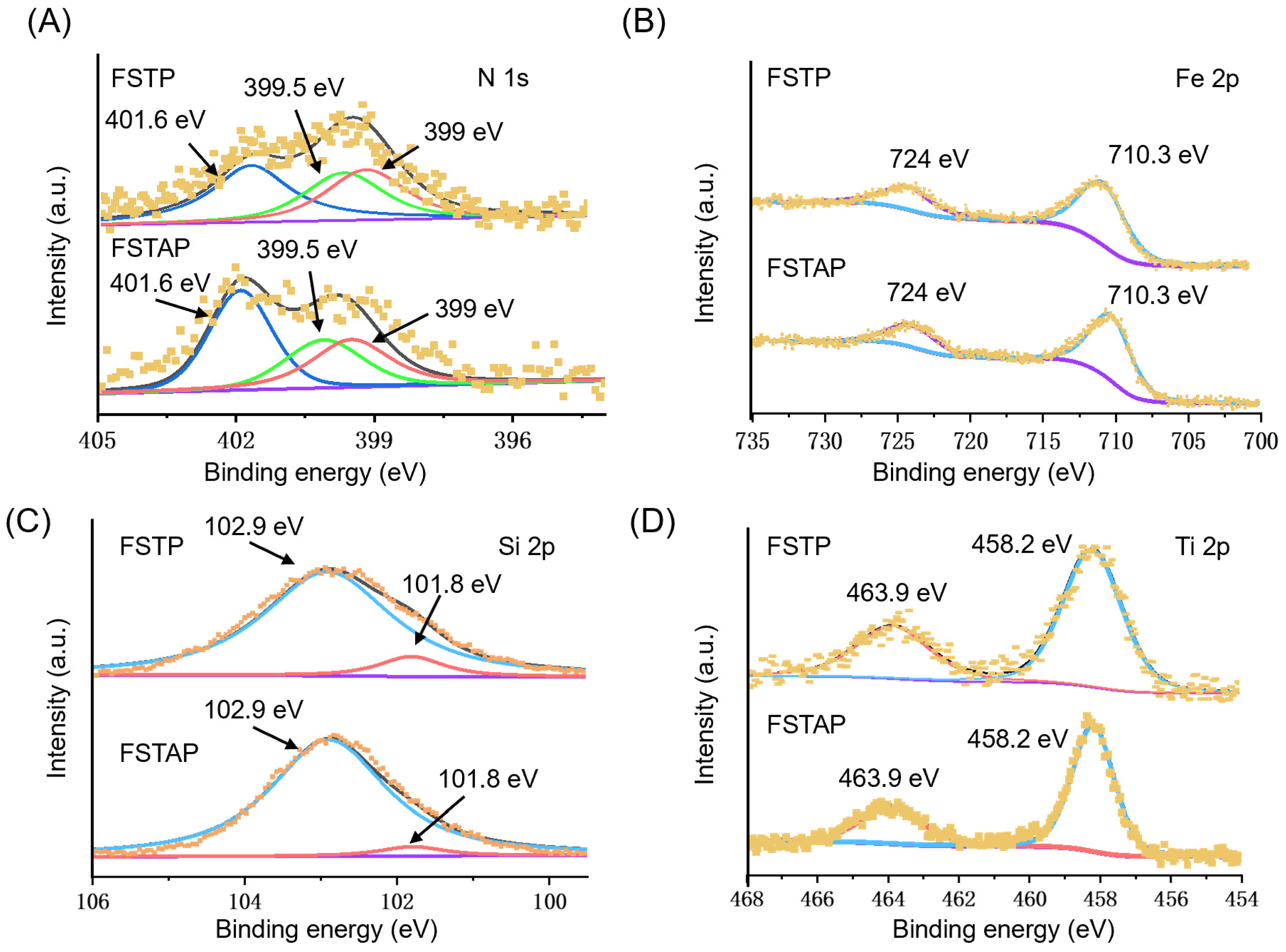 Materials 18 00202 g002