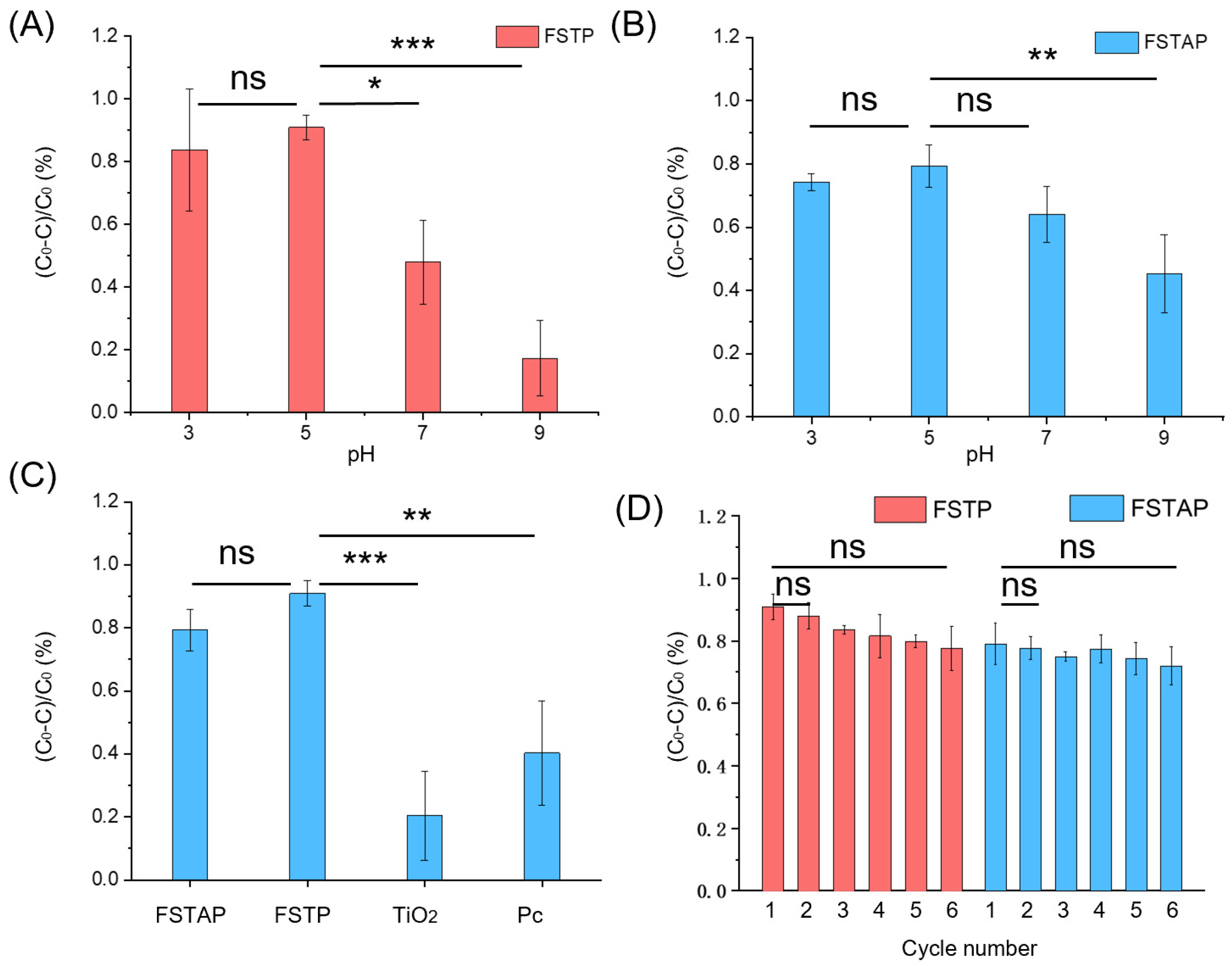 Materials 18 00202 g003