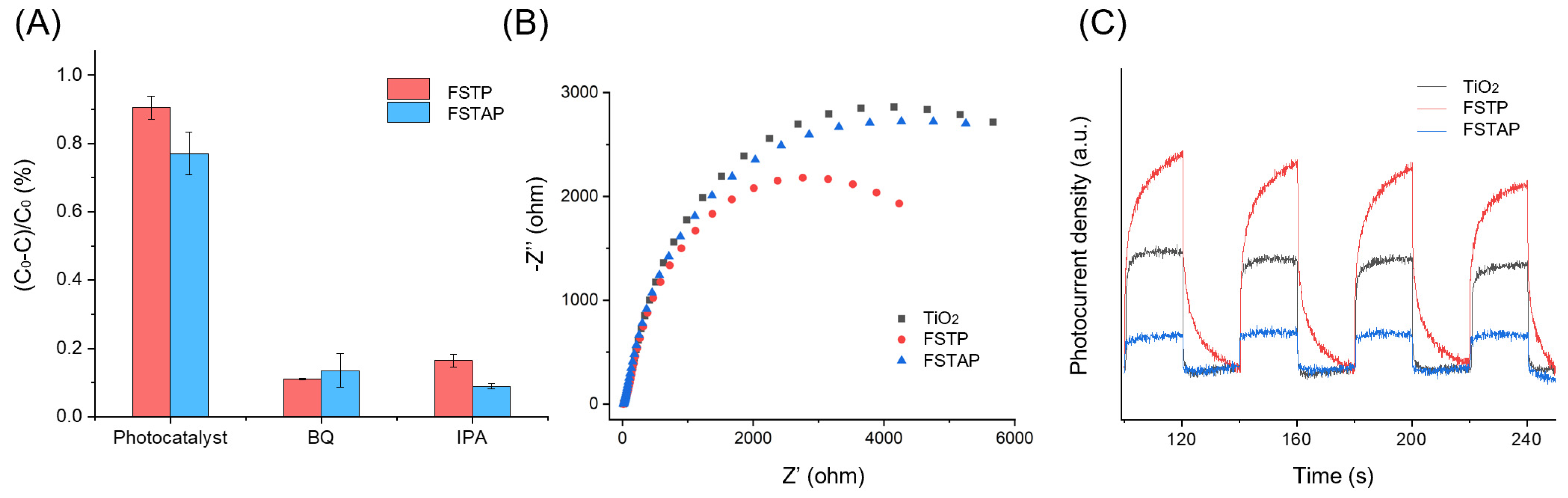 Materials 18 00202 g004