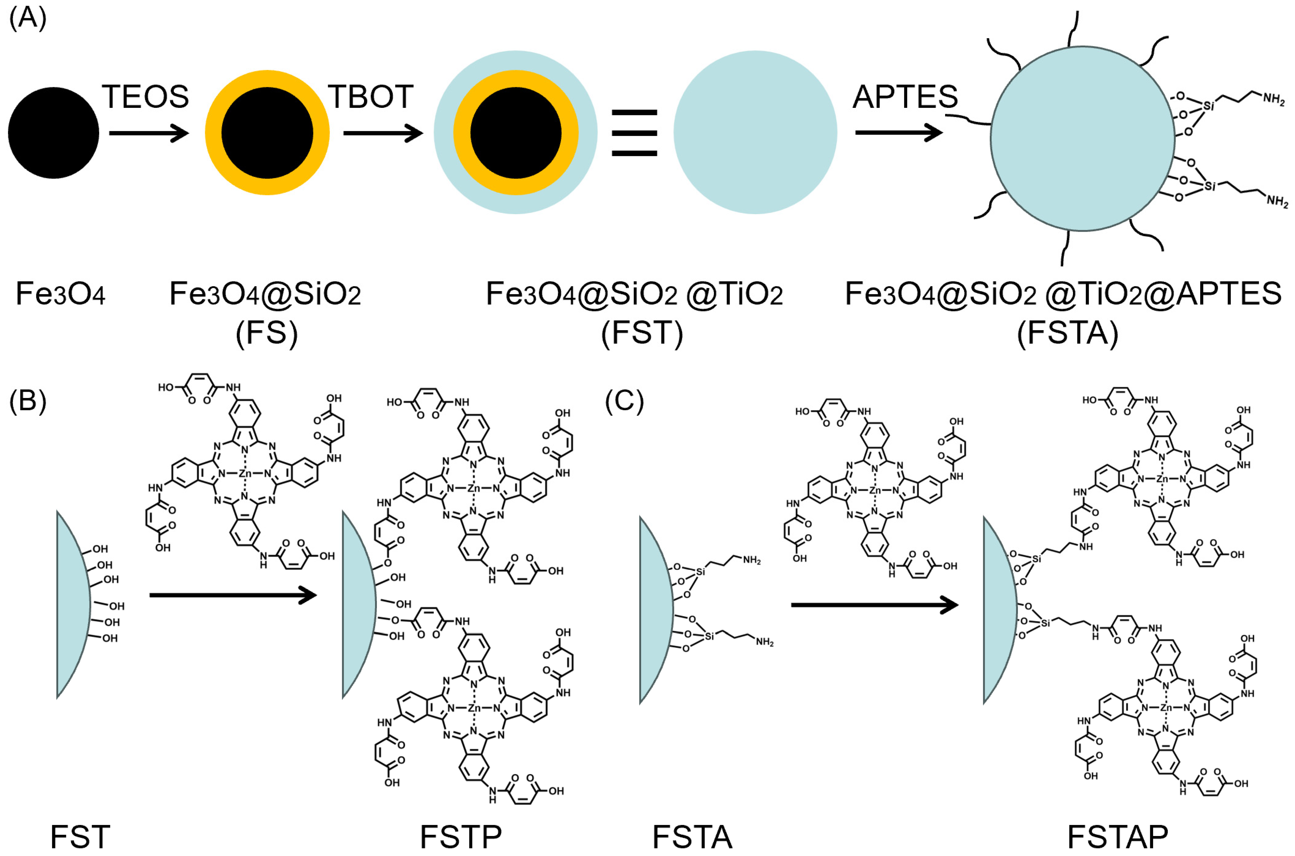 Materials 18 00202 sch001