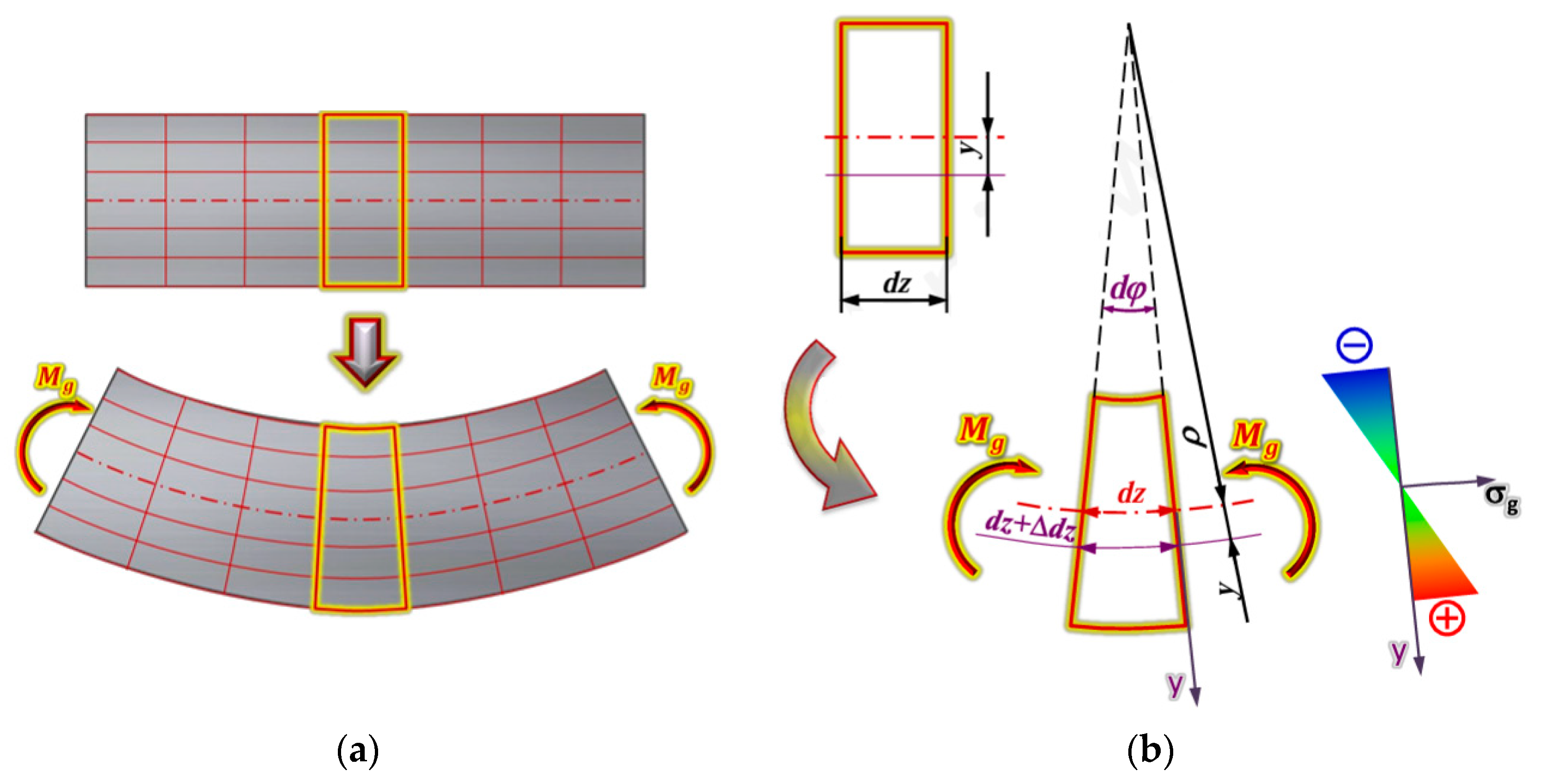 Materials 18 00207 g001