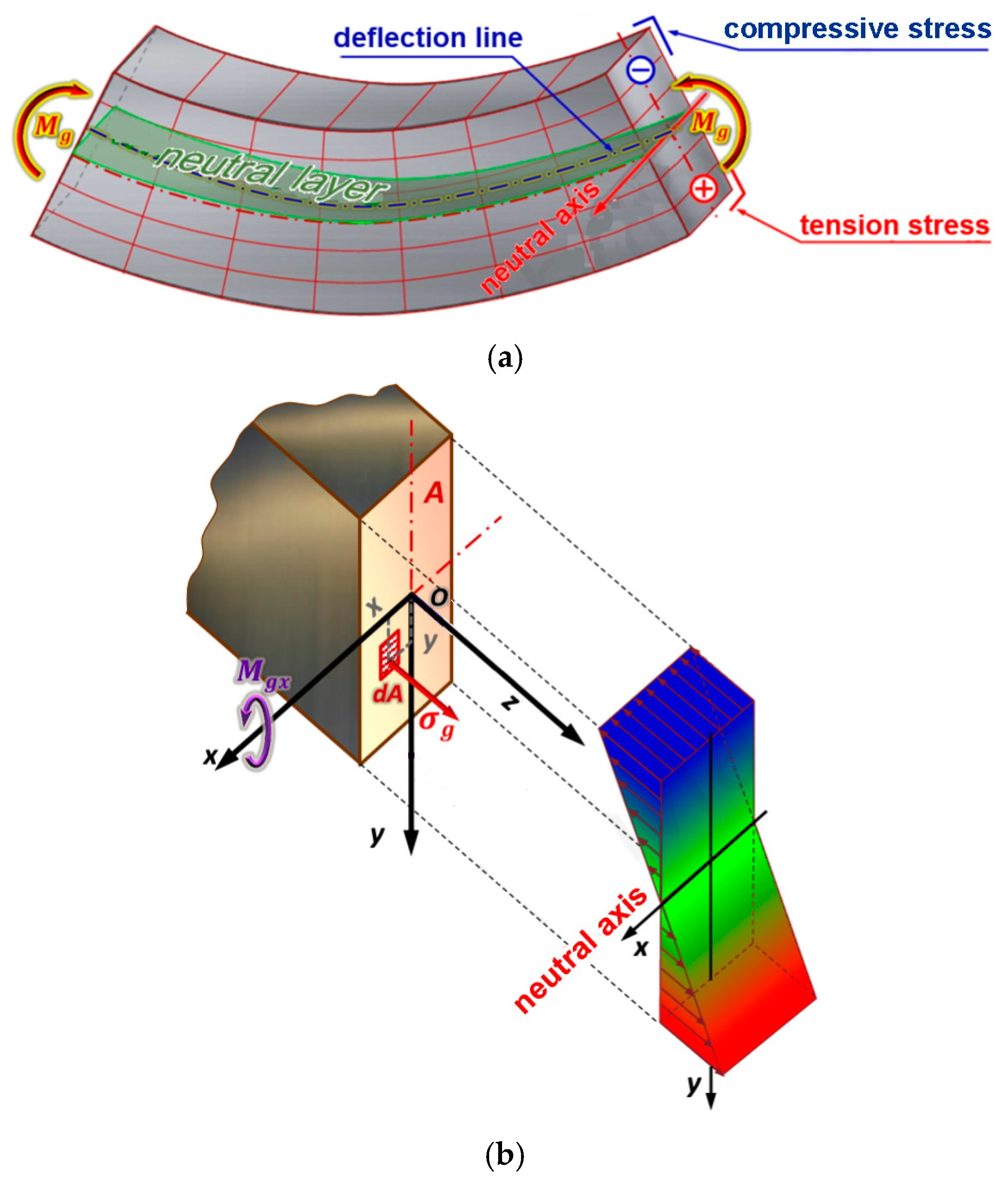 Materials 18 00207 g002