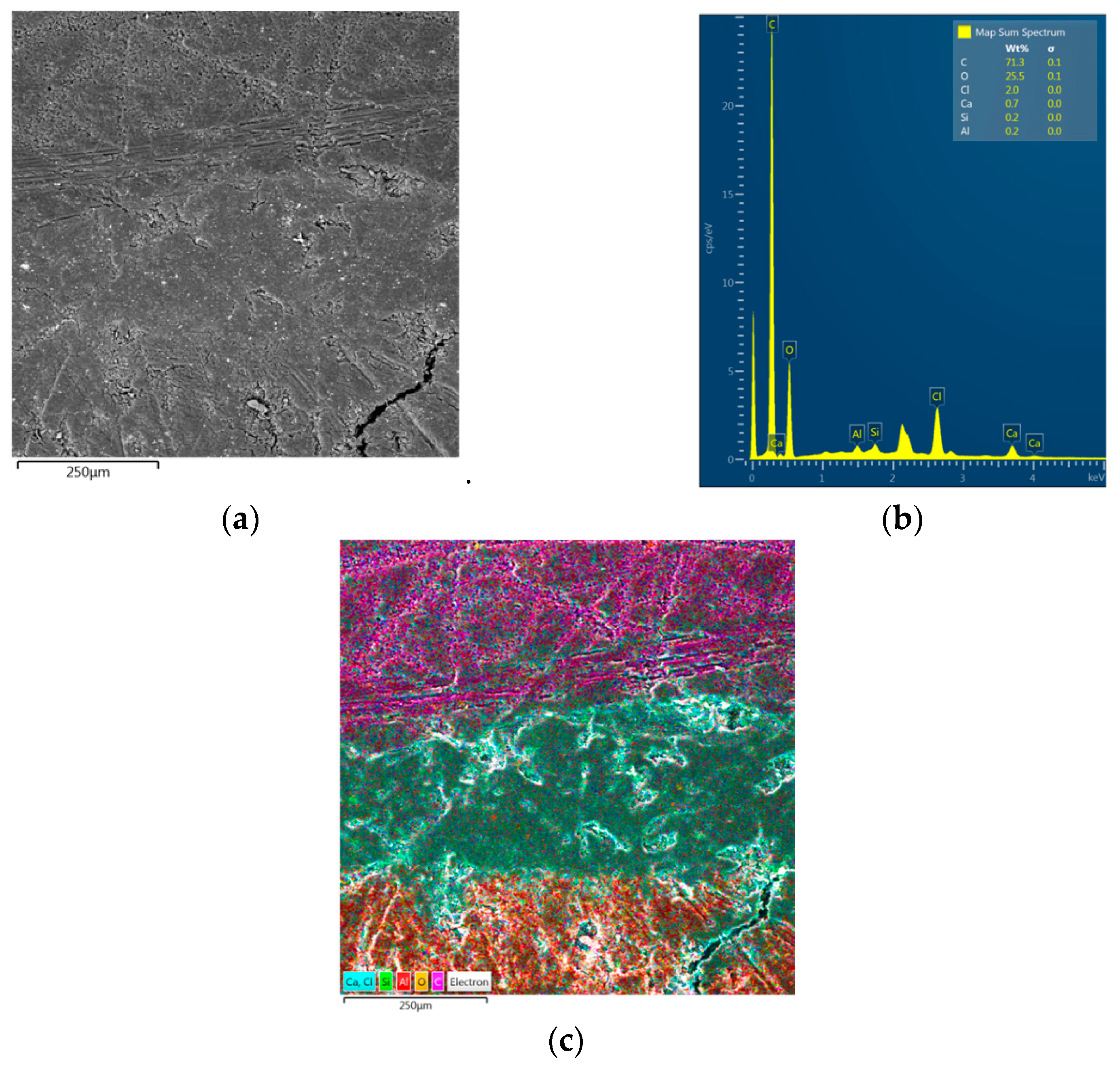 Materials 18 00207 g004