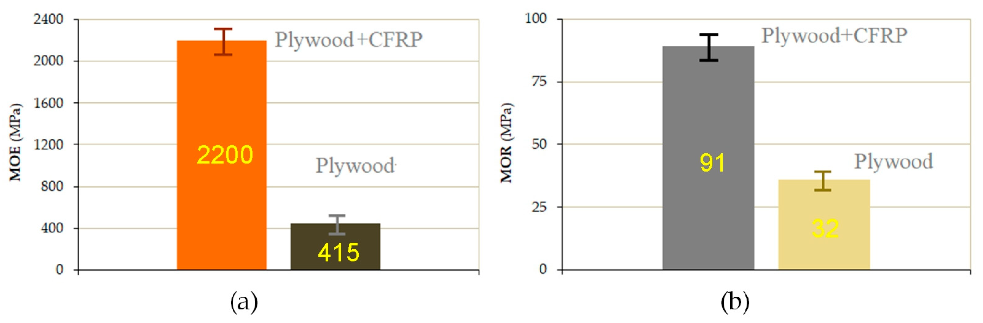 Materials 18 00207 g006