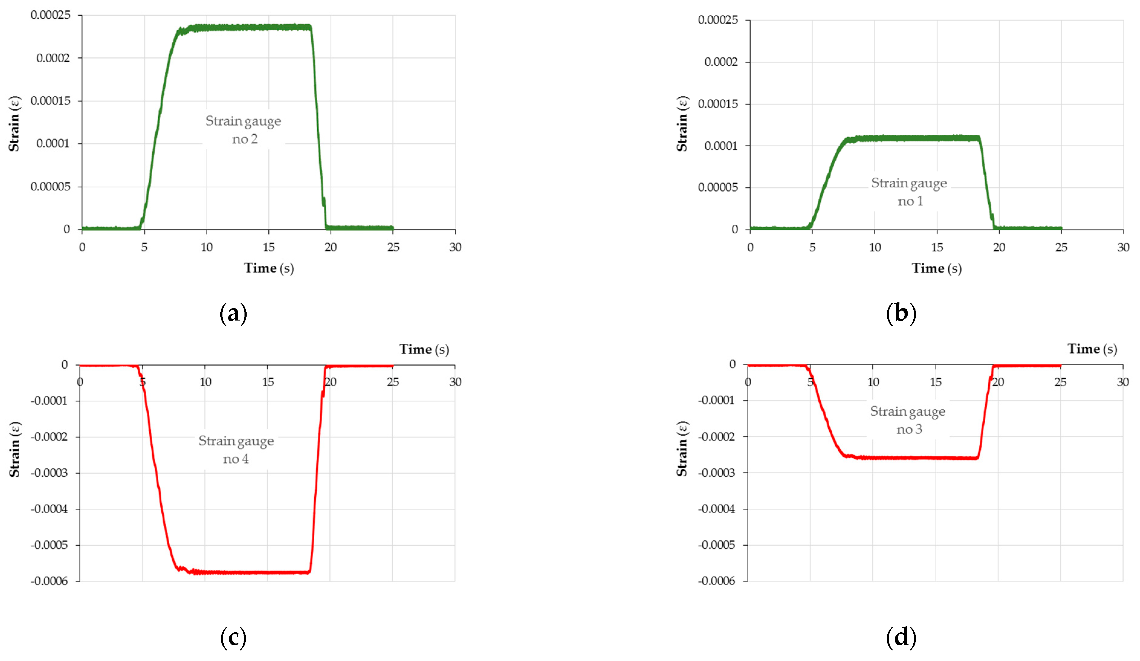 Materials 18 00207 g007
