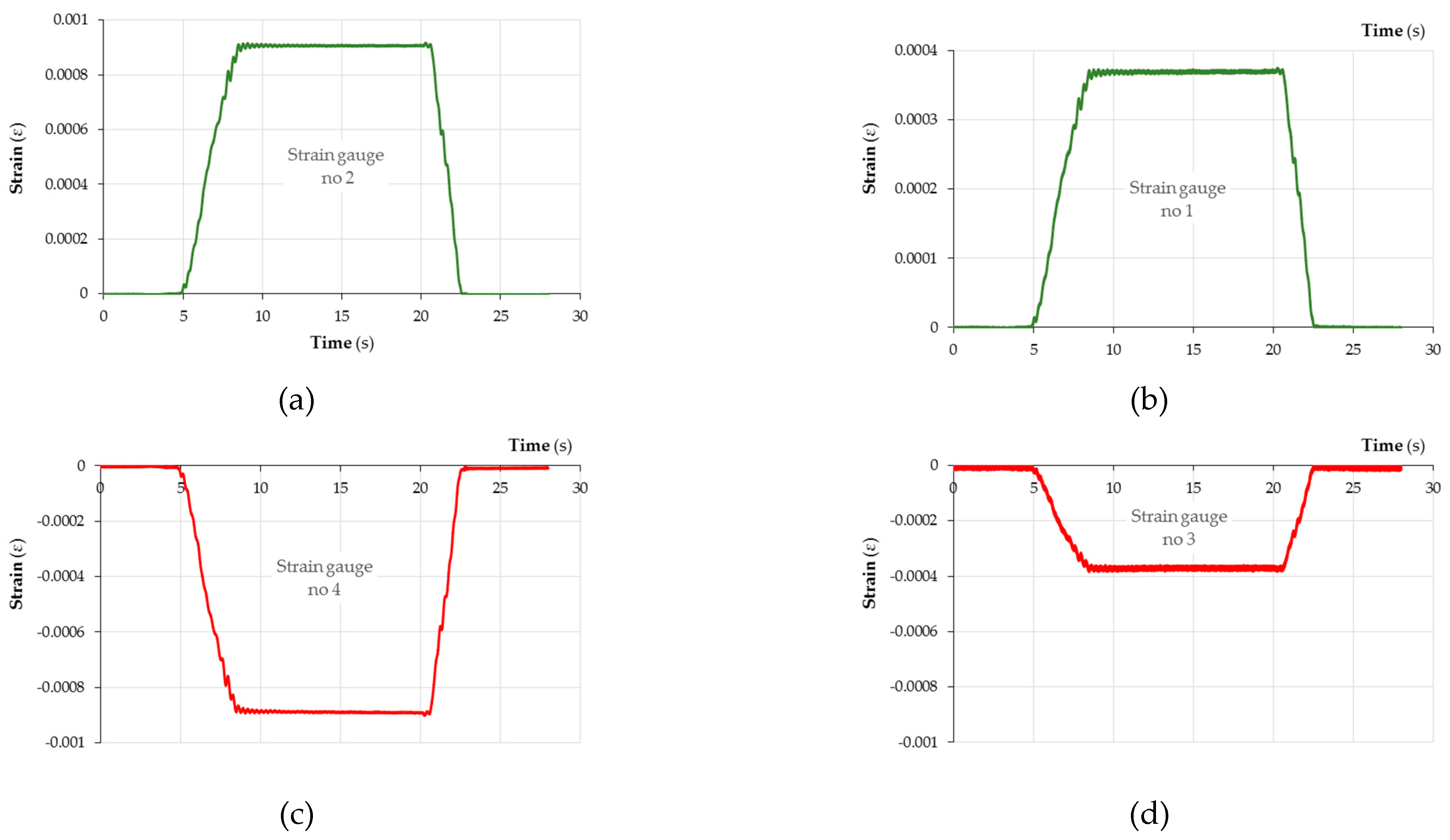 Materials 18 00207 g008