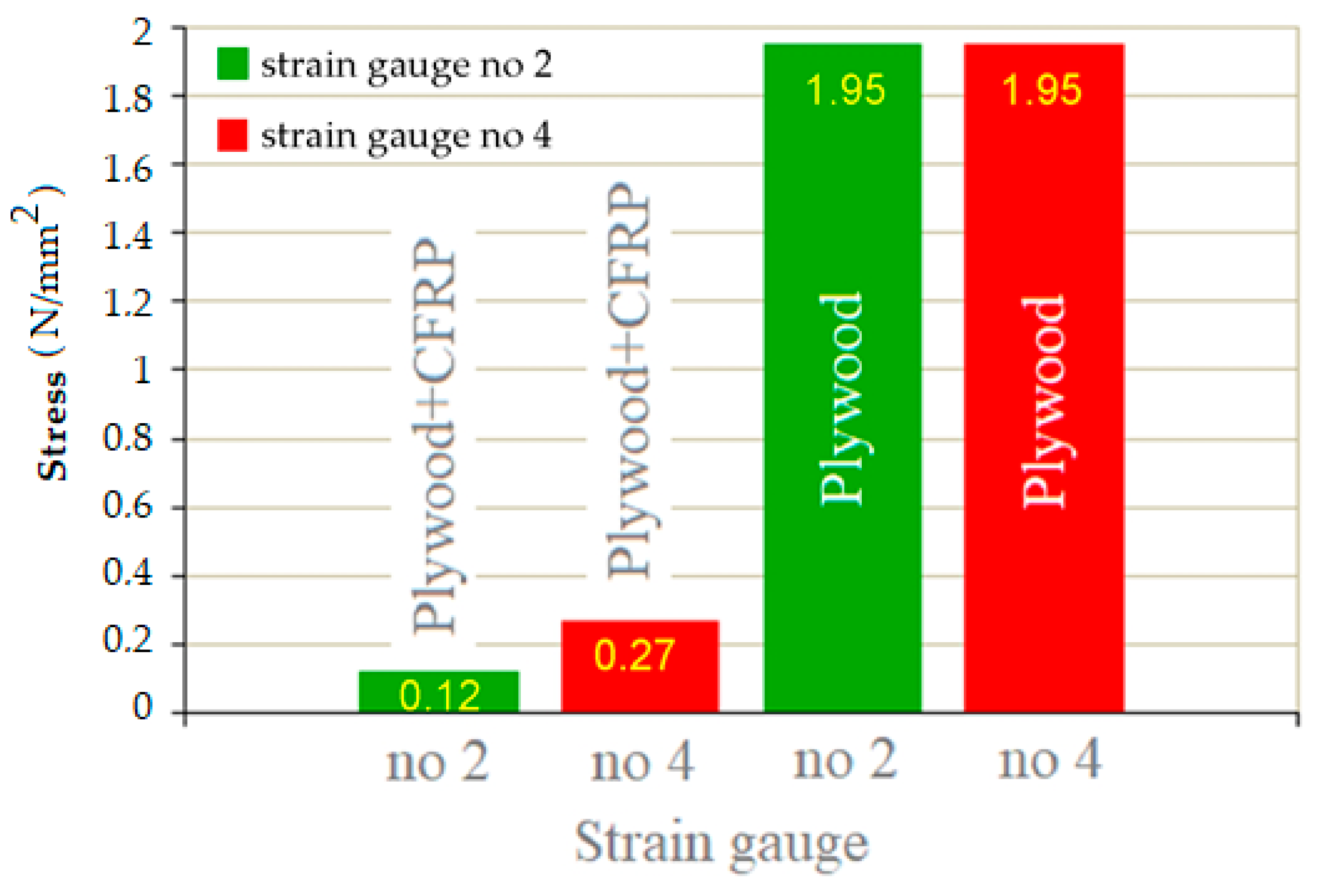 Materials 18 00207 g009