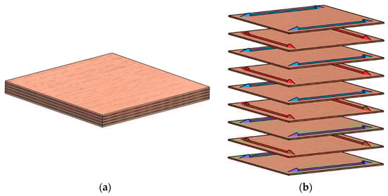 Materials 18 00207 g0a1