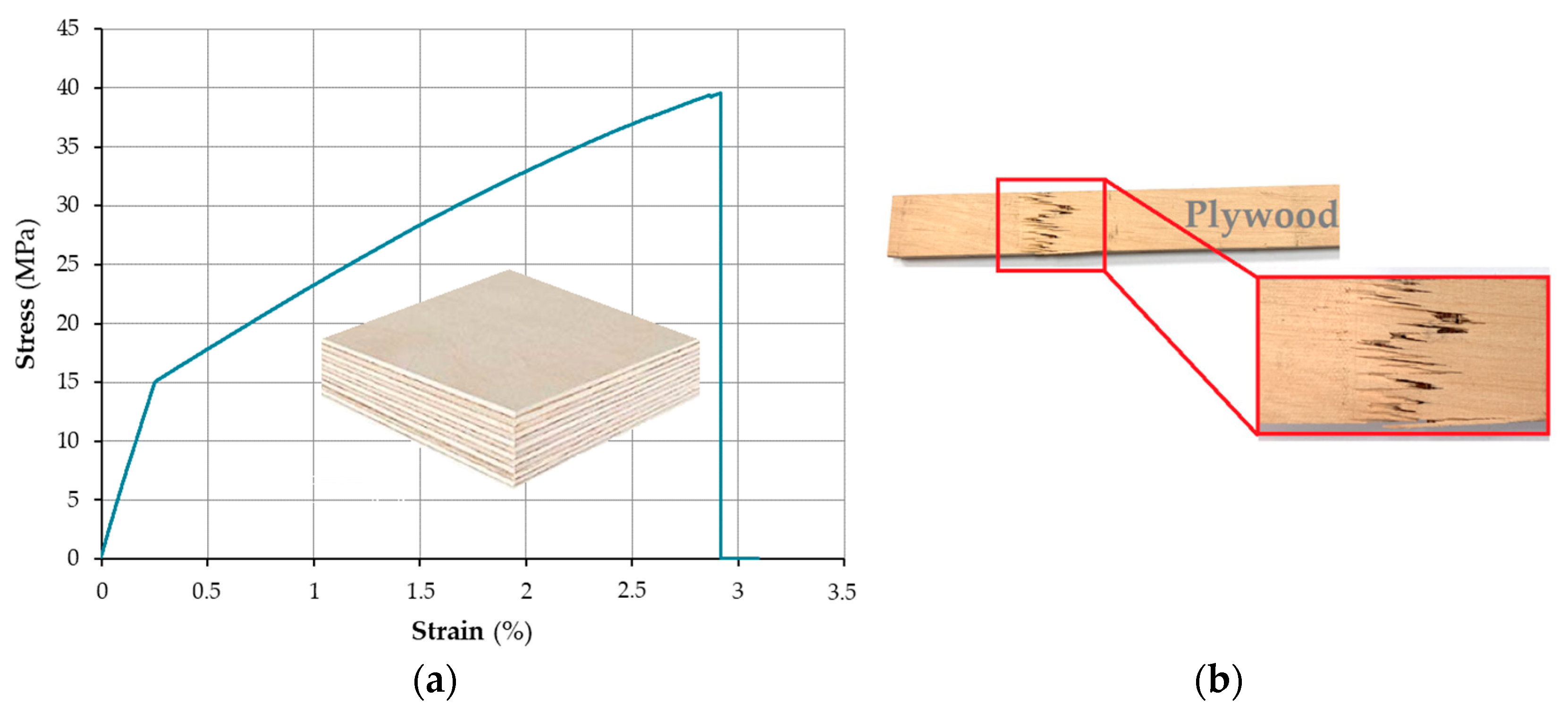 Materials 18 00207 g0a11