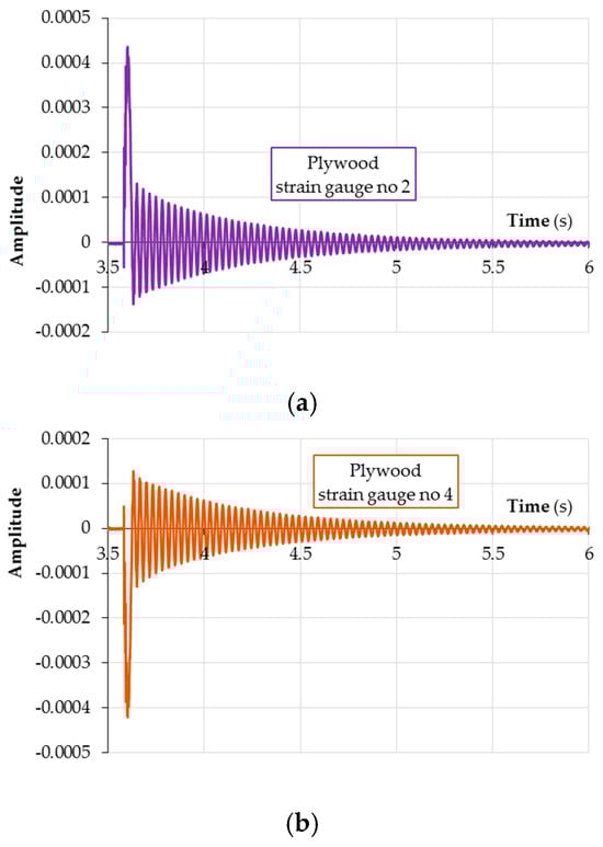 Materials 18 00207 g0a15