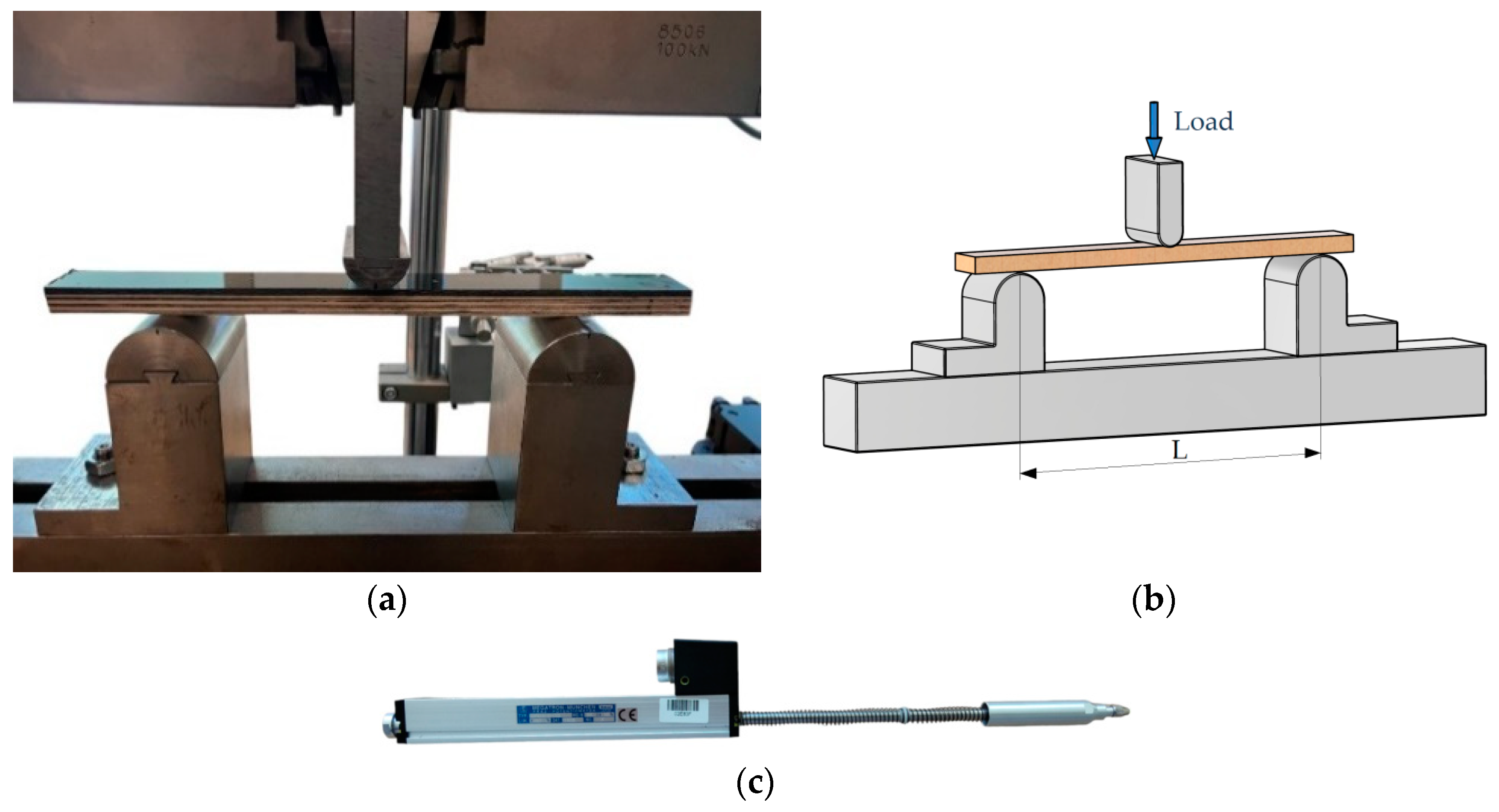 Materials 18 00207 g0a5