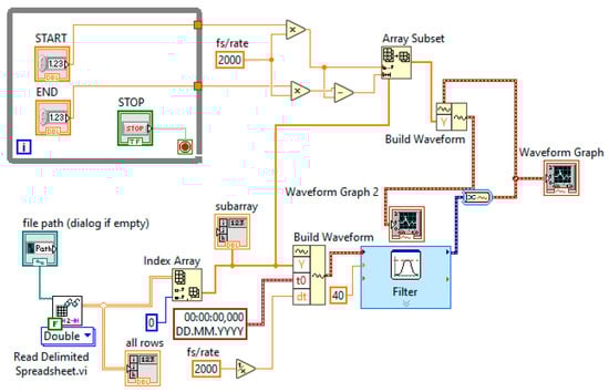 Materials 18 00207 g0a8