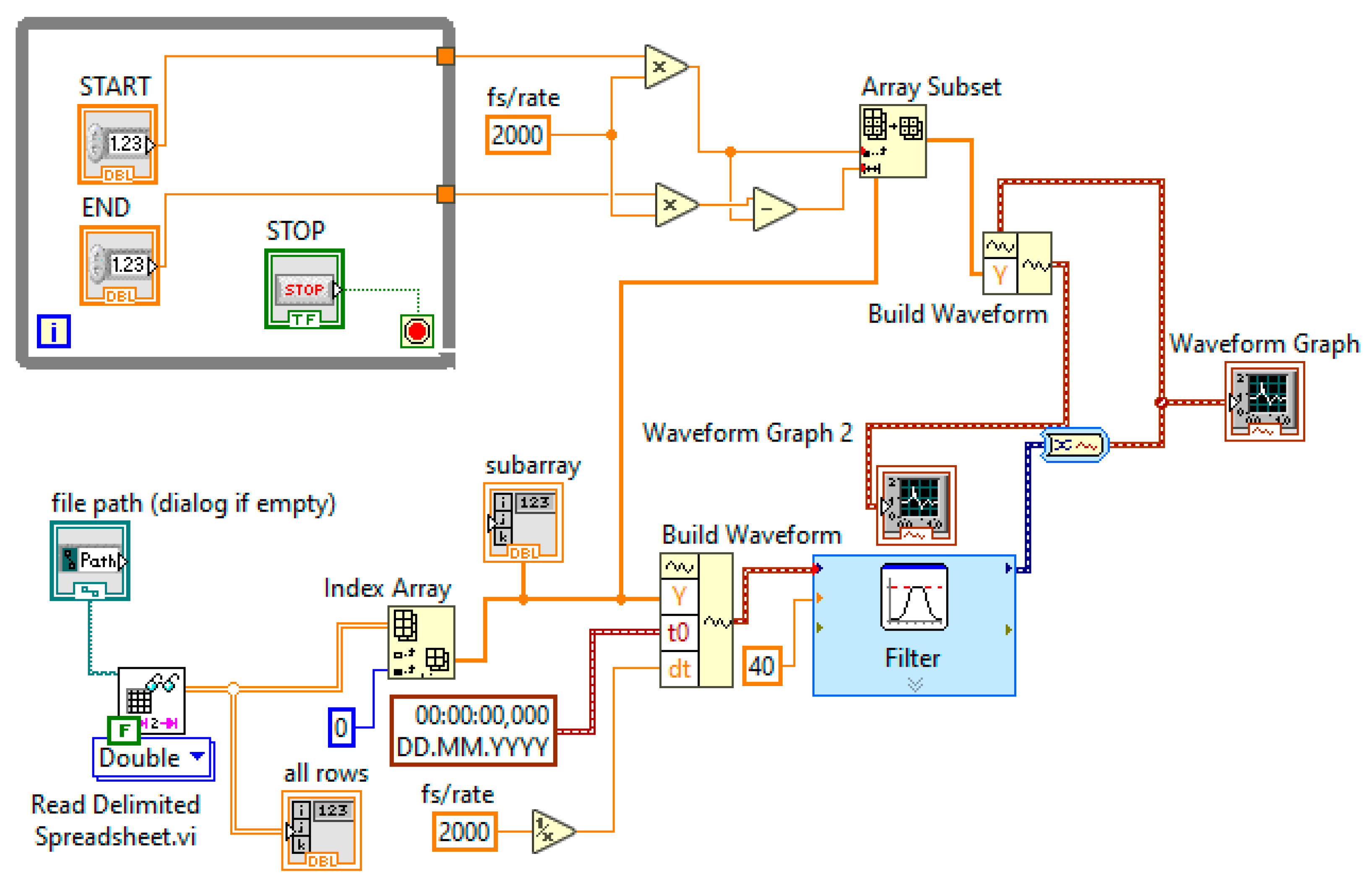 Materials 18 00207 g0a8