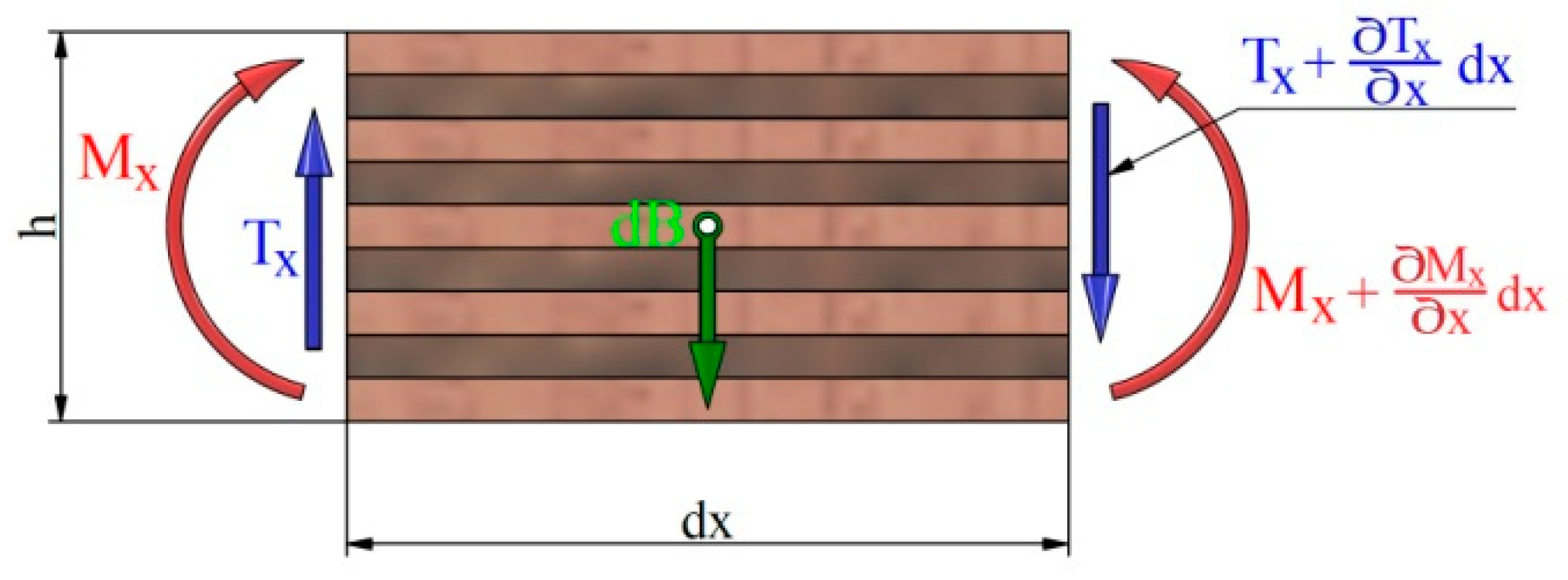 Materials 18 00207 g0a9