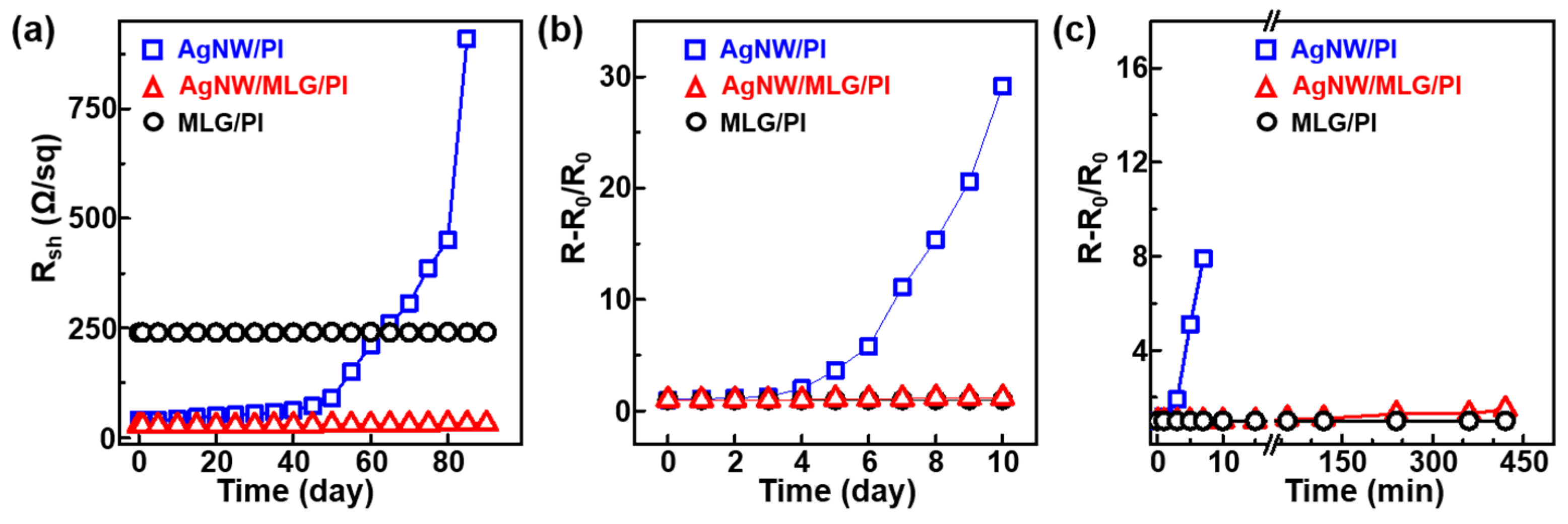 Materials 18 00208 g004