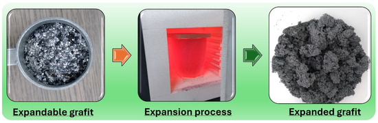 Materials 18 00213 g0a1