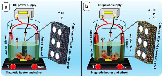 Materials 18 00213 g0a4