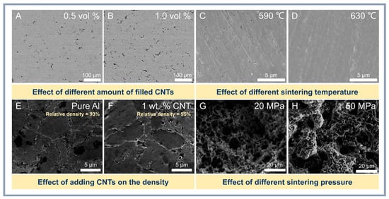 Materials 18 00214 g006