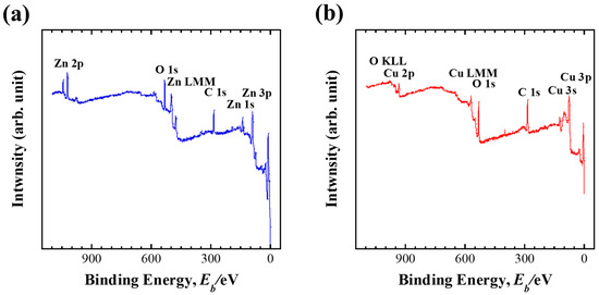 Materials 18 00217 g0a1