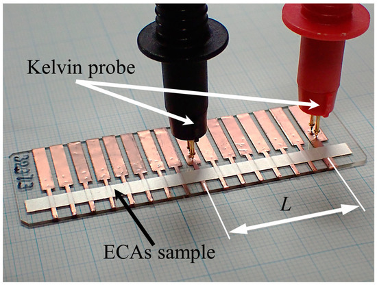 Materials 18 00217 g0a2