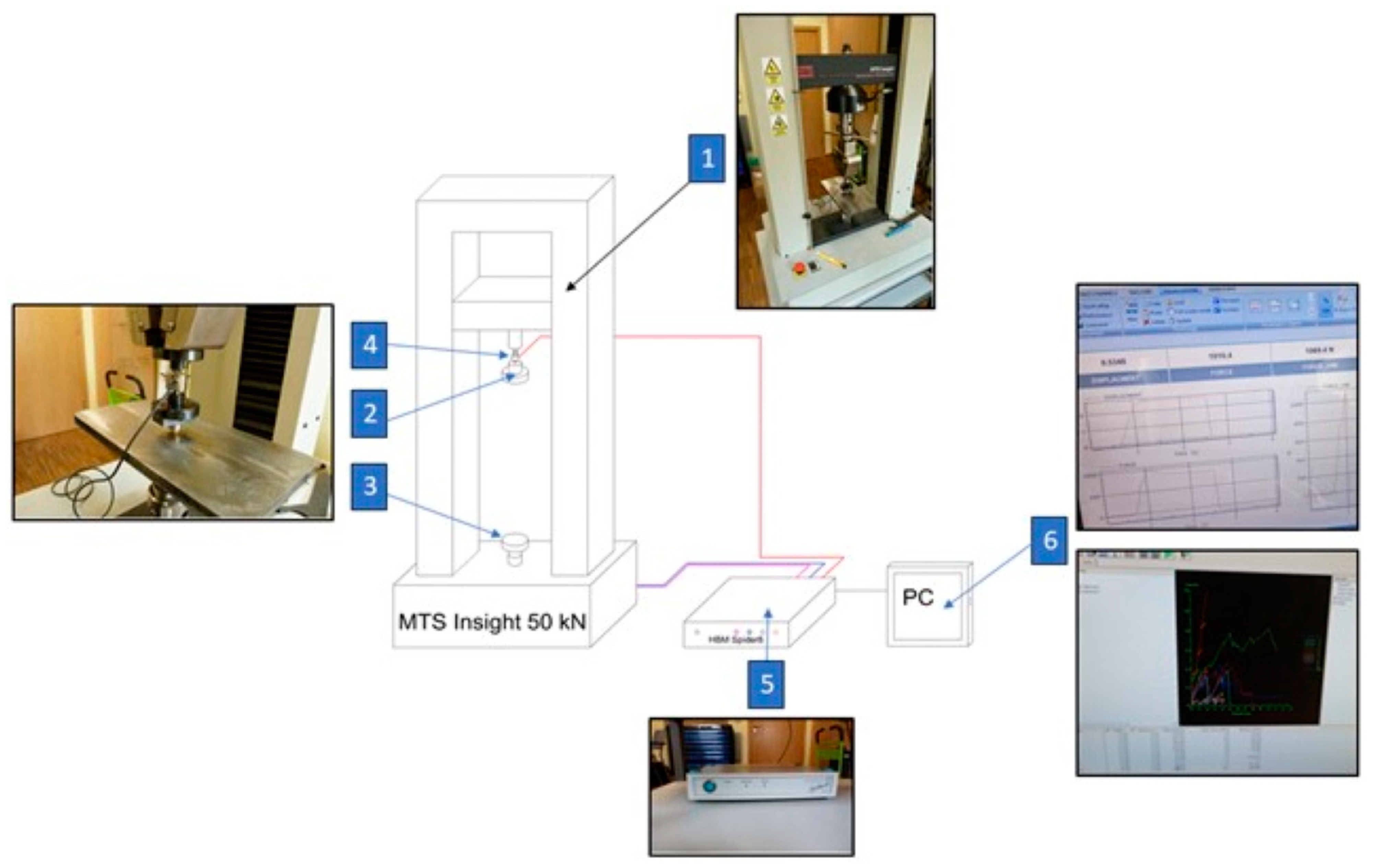 Materials 18 00222 g002