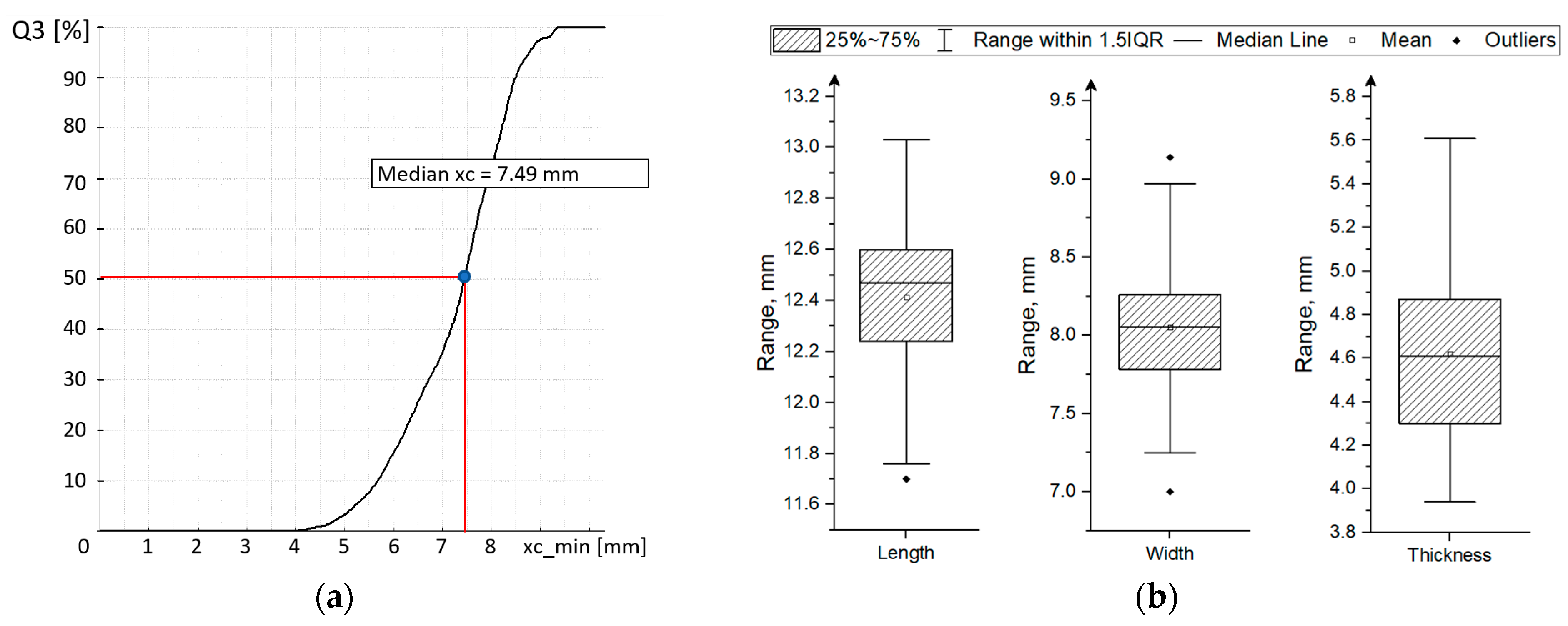 Materials 18 00222 g005