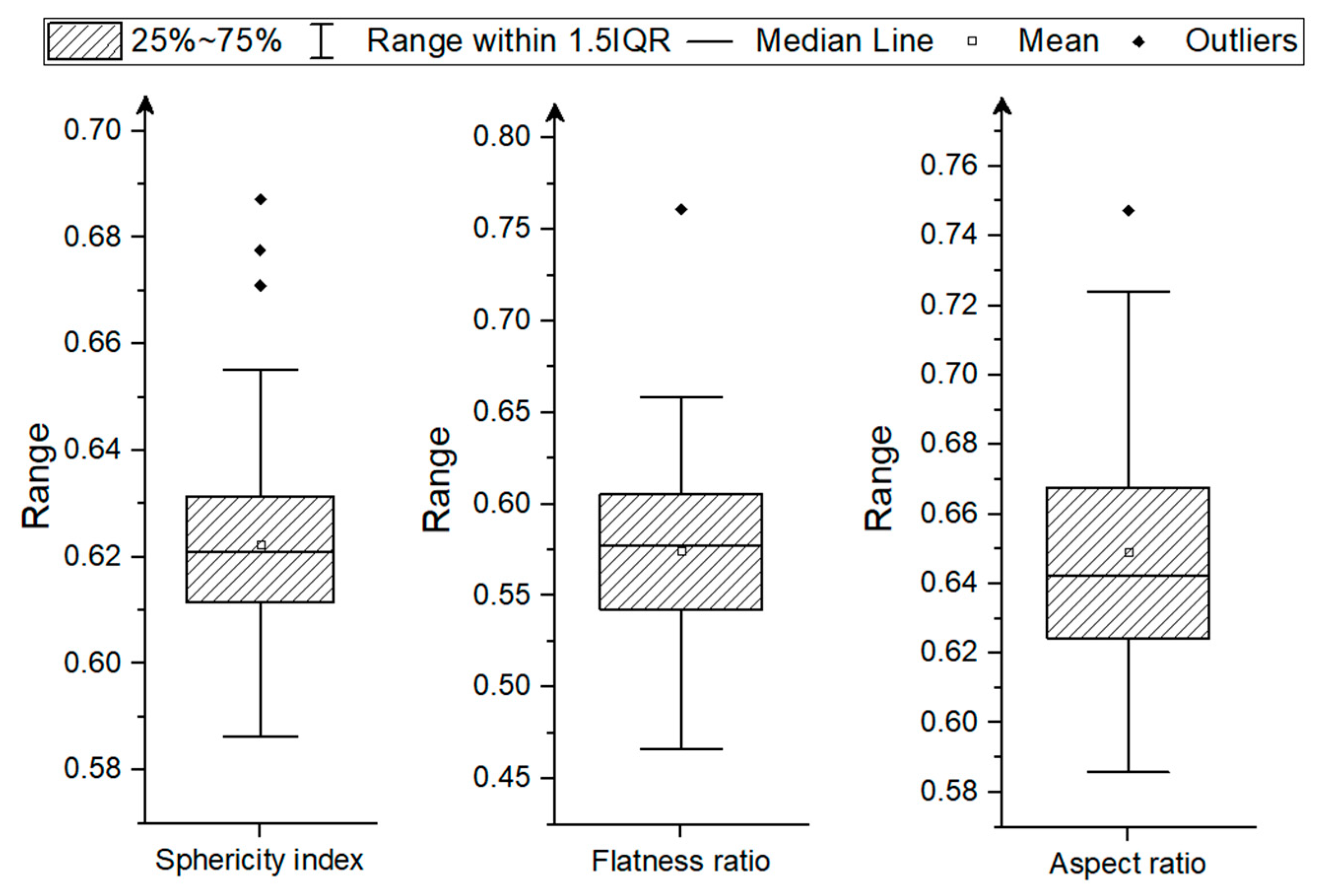 Materials 18 00222 g006