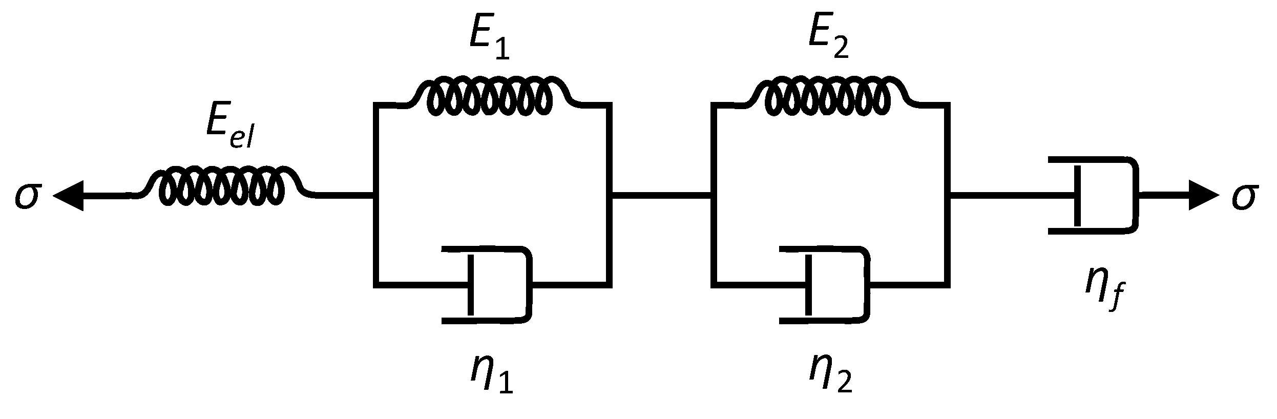 Materials 18 00223 g003