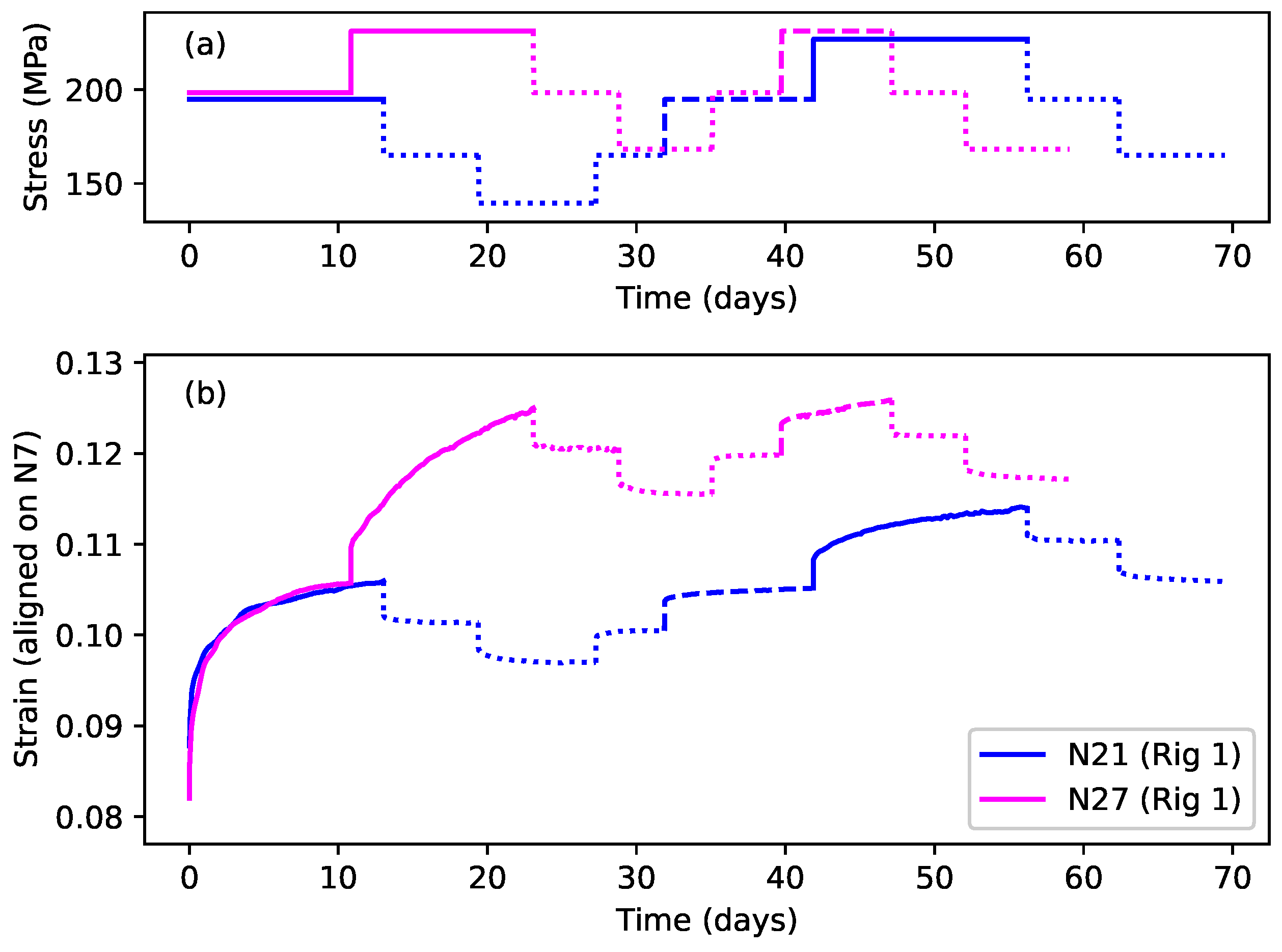 Materials 18 00223 g004