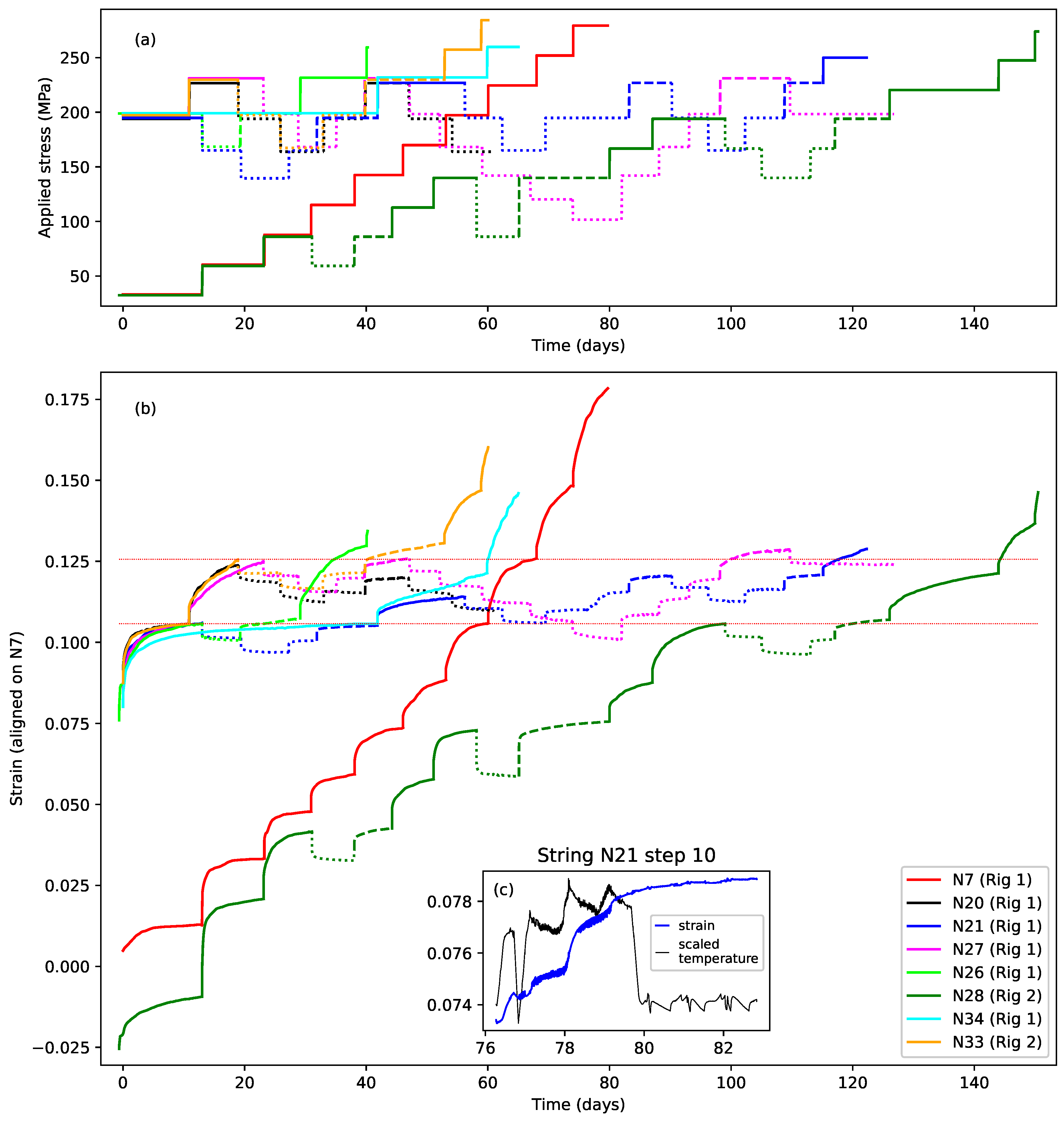 Materials 18 00223 g005