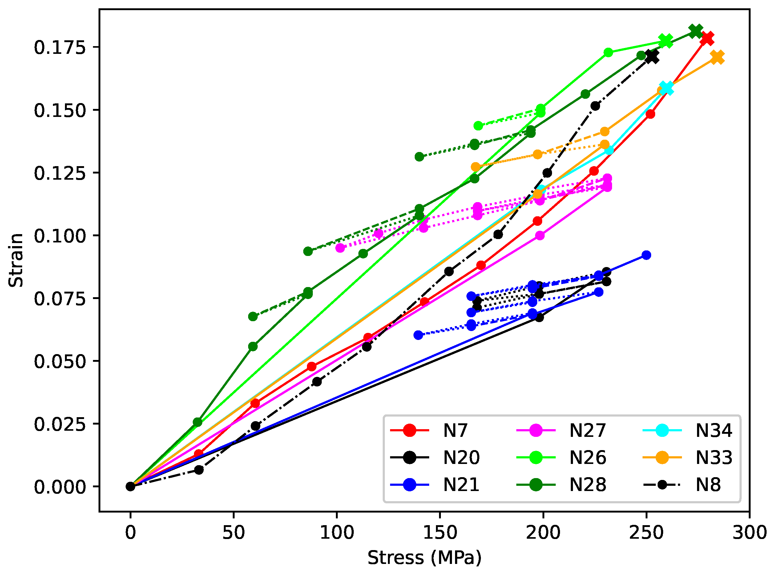 Materials 18 00223 g006