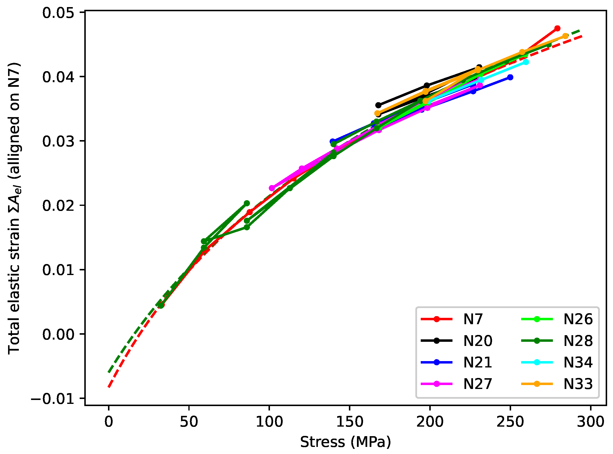 Materials 18 00223 g007