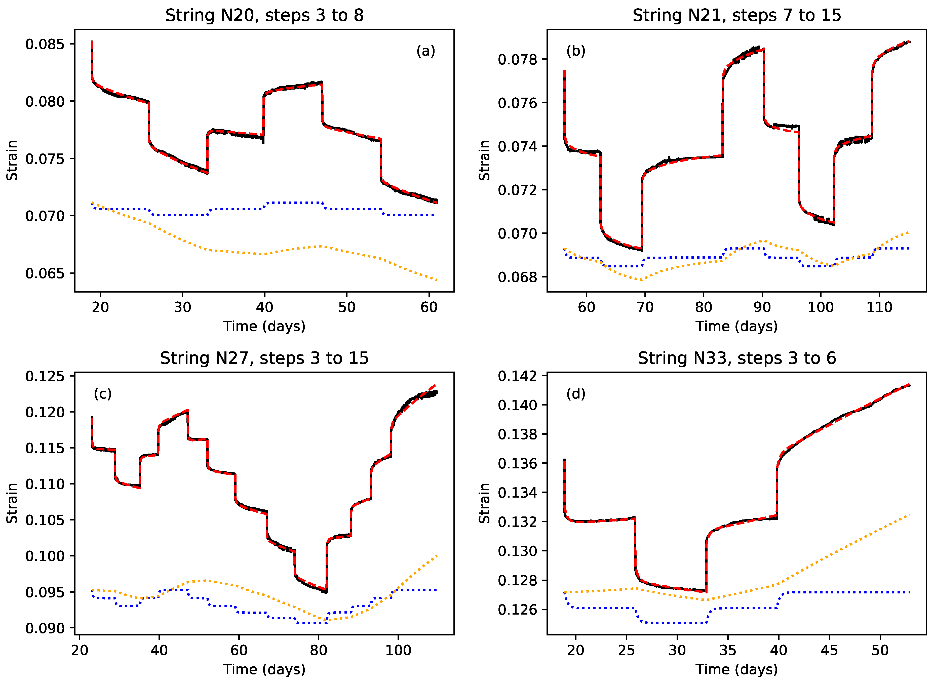 Materials 18 00223 g009