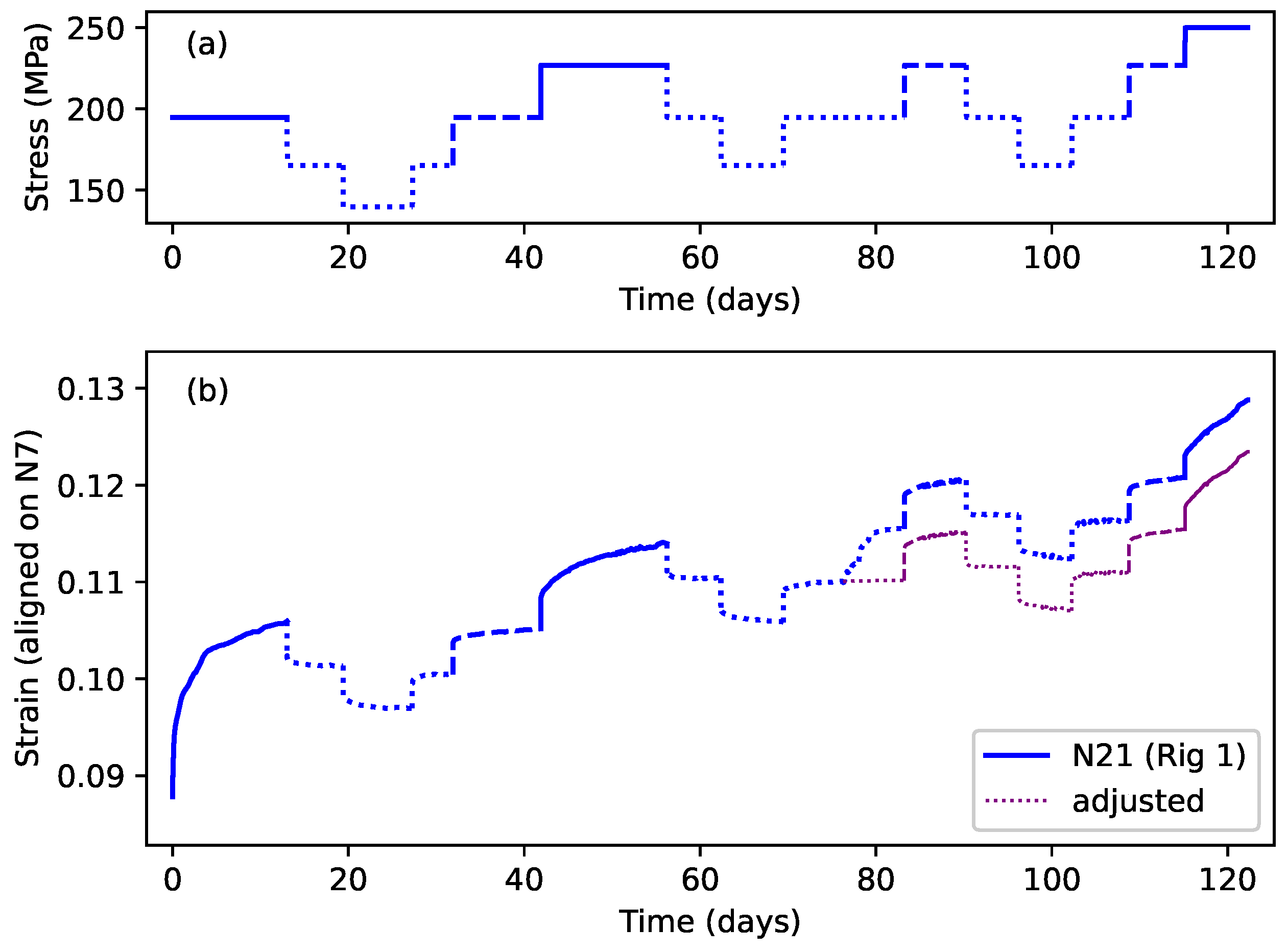 Materials 18 00223 g010