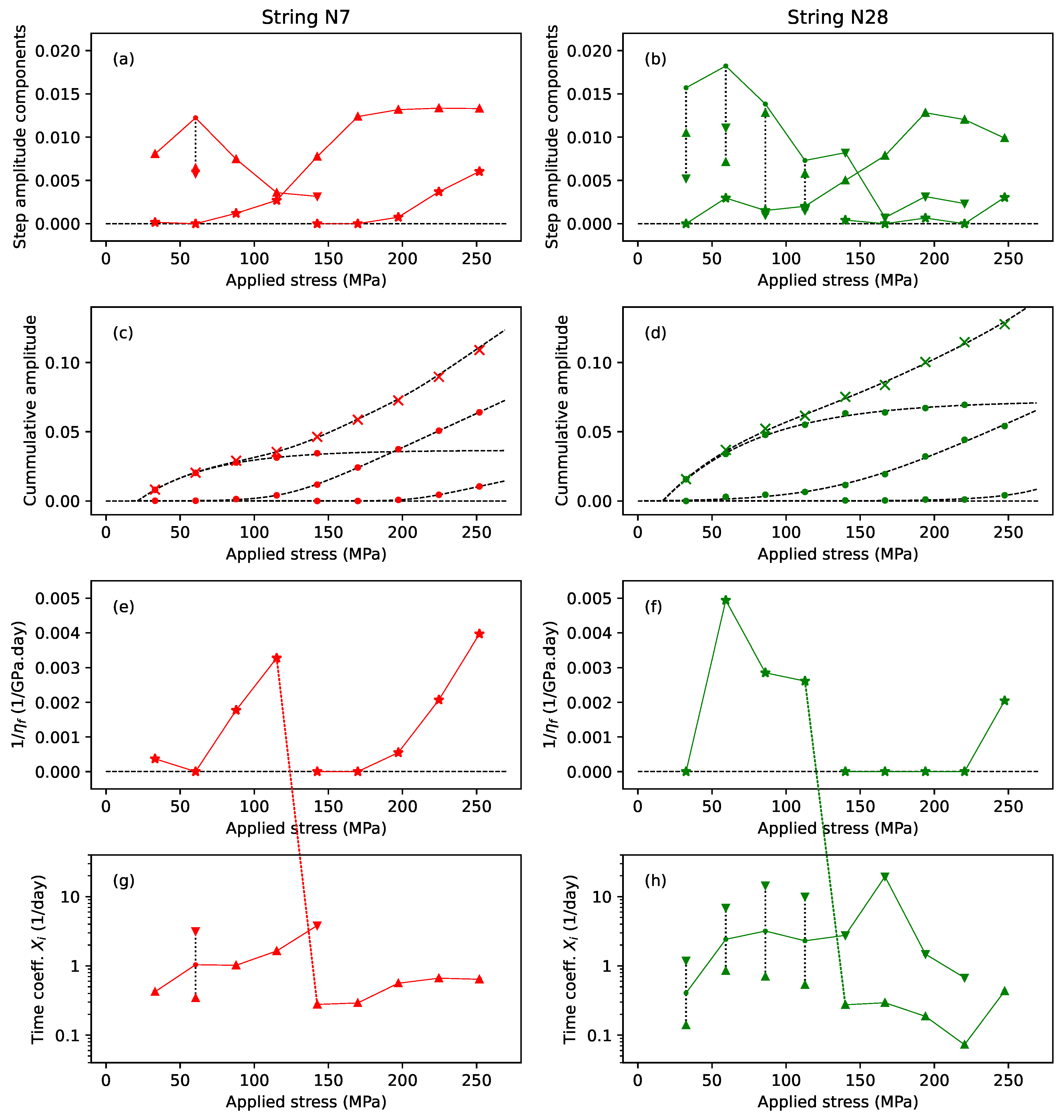 Materials 18 00223 g011