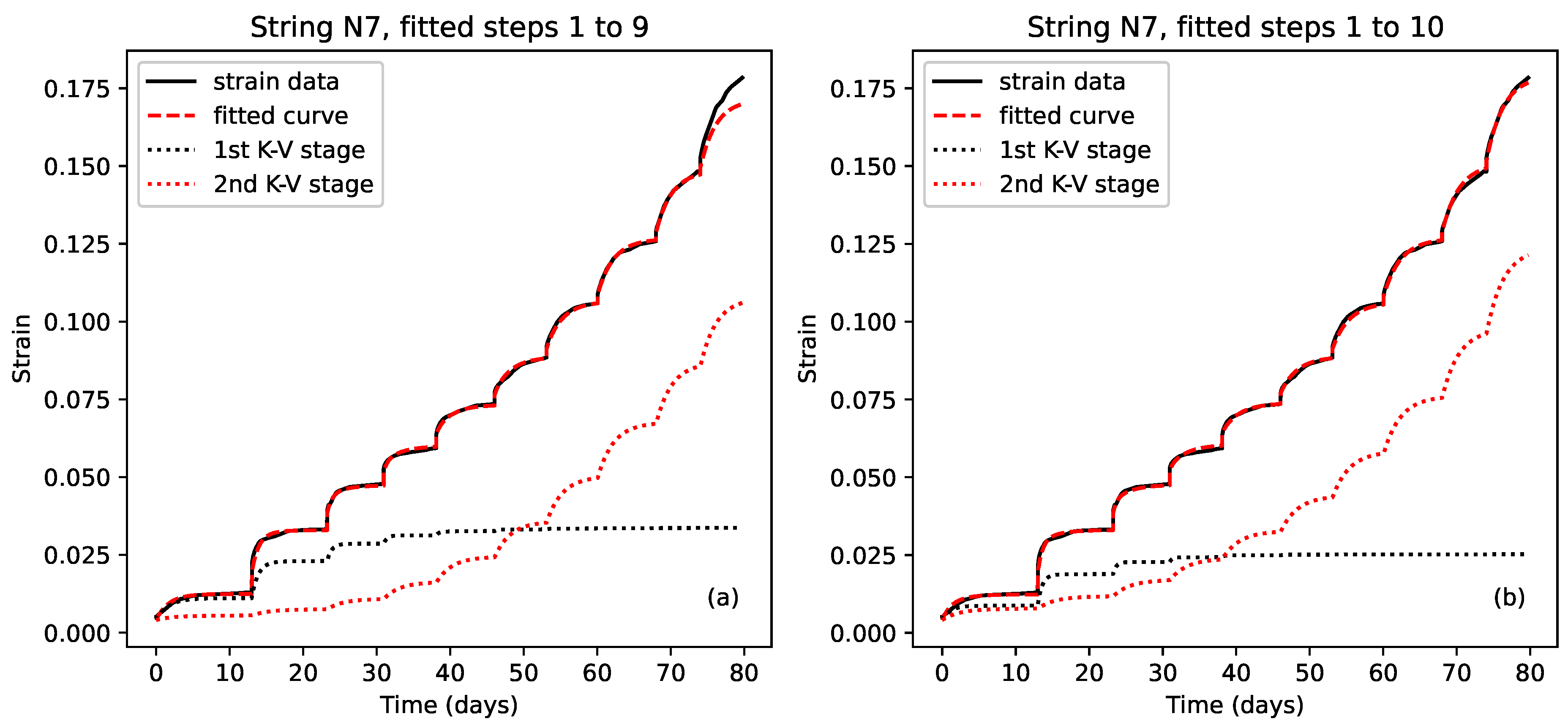 Materials 18 00223 g012